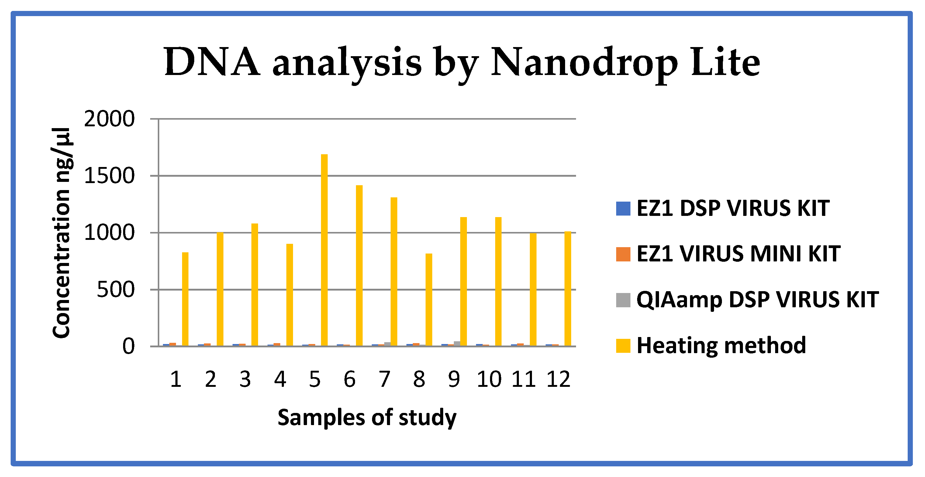 Mps 05 00006 g002 550