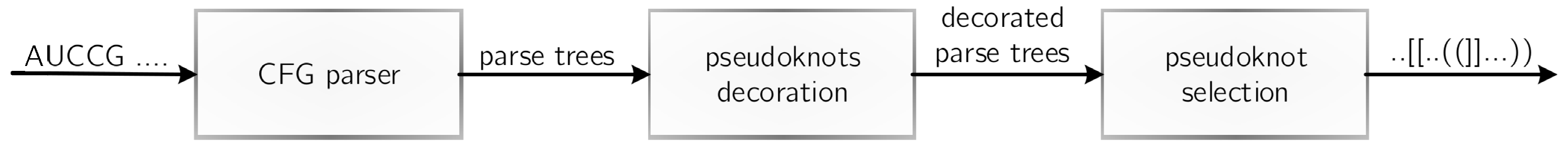 Mps 05 00014 g002 Mps 05 00014 g002