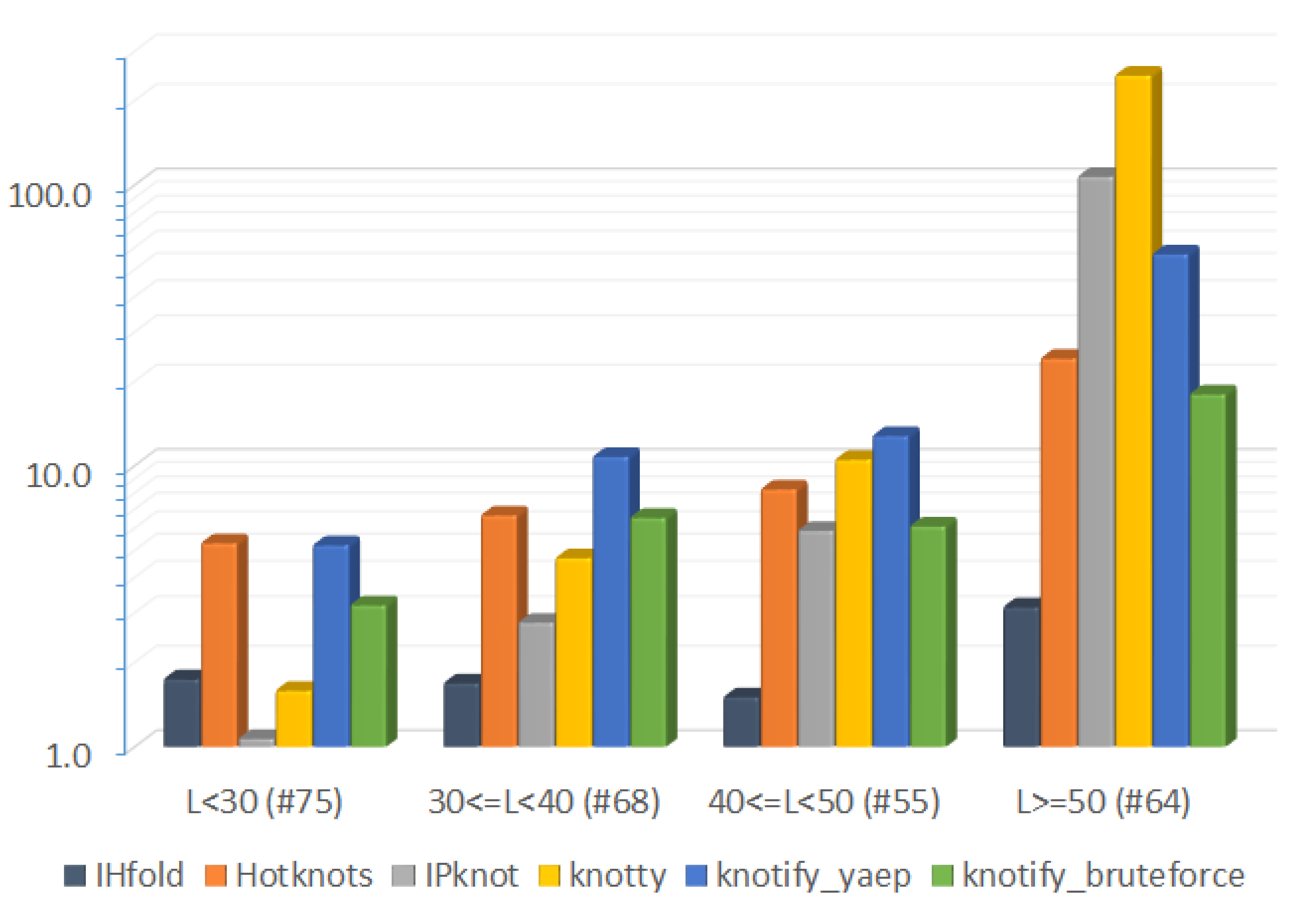 Mps 05 00014 g012 Mps 05 00014 g012