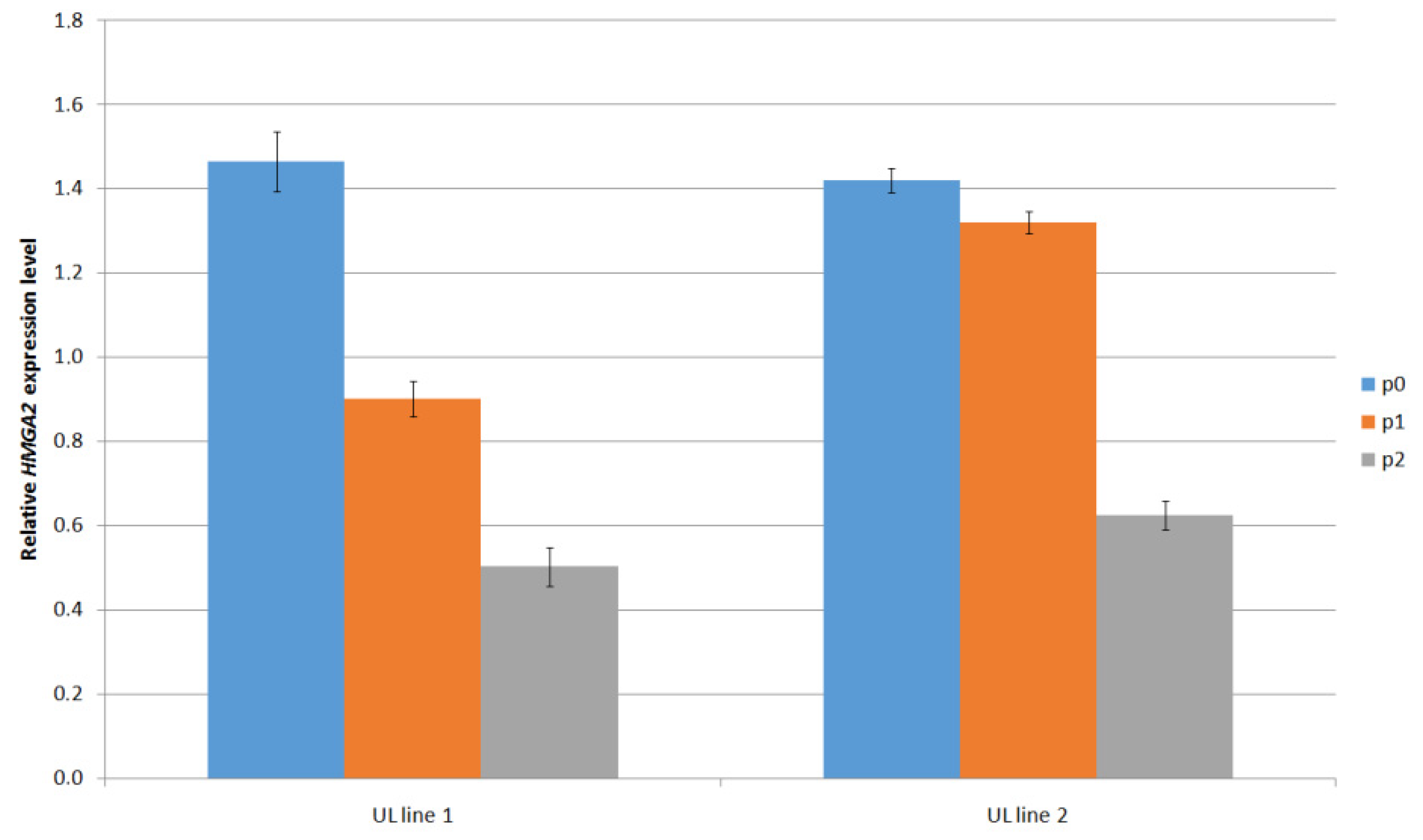 Mps 05 00016 g004 Mps 05 00016 g004