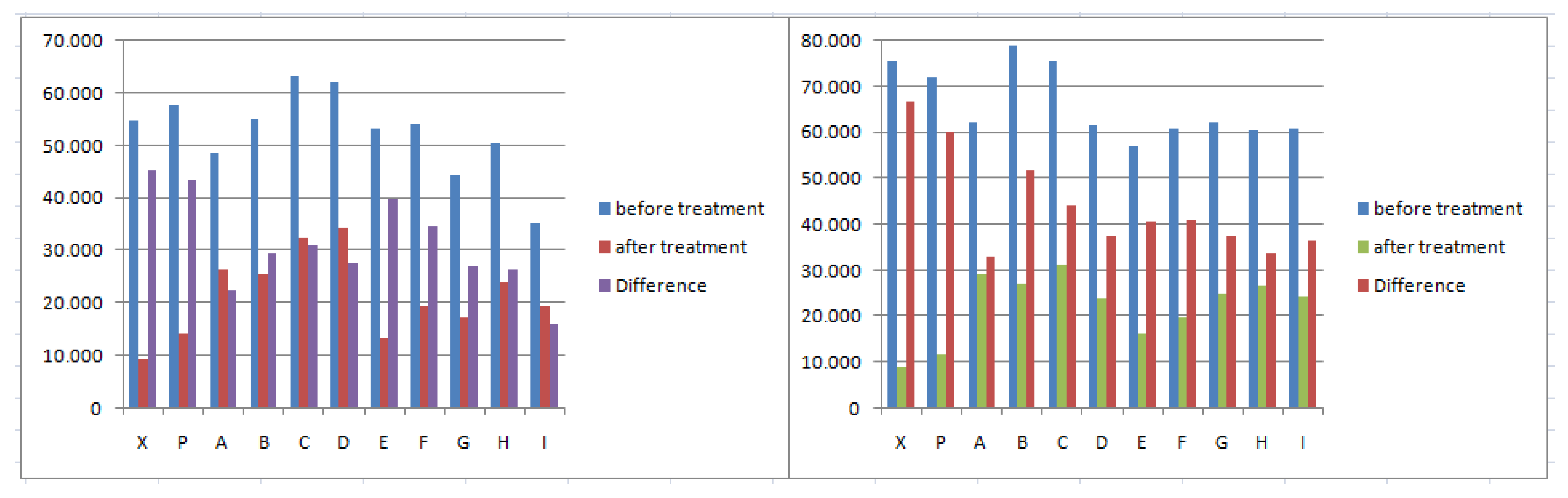 Mps 05 00037 g006 550