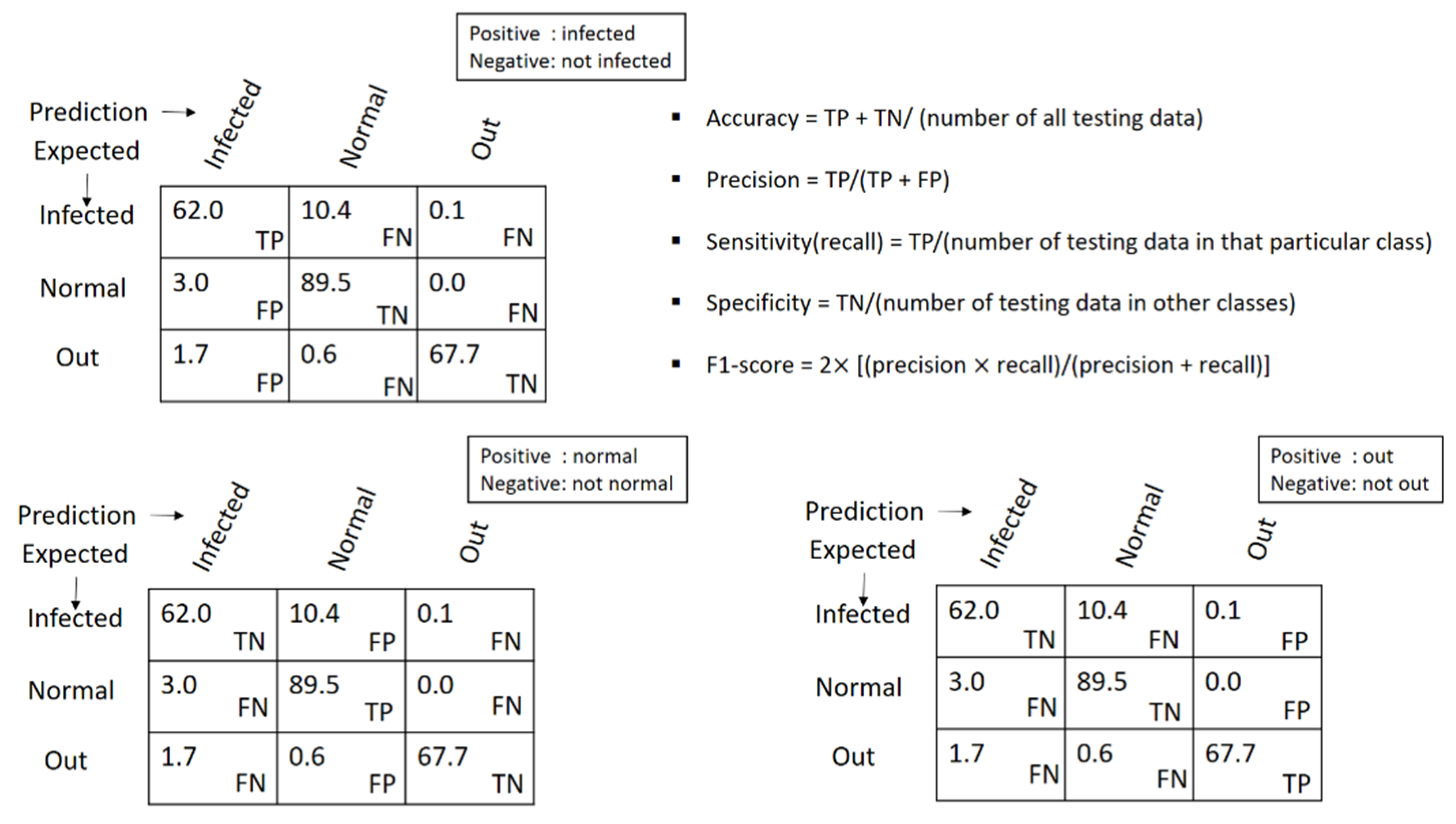Mps 05 00049 g007 550