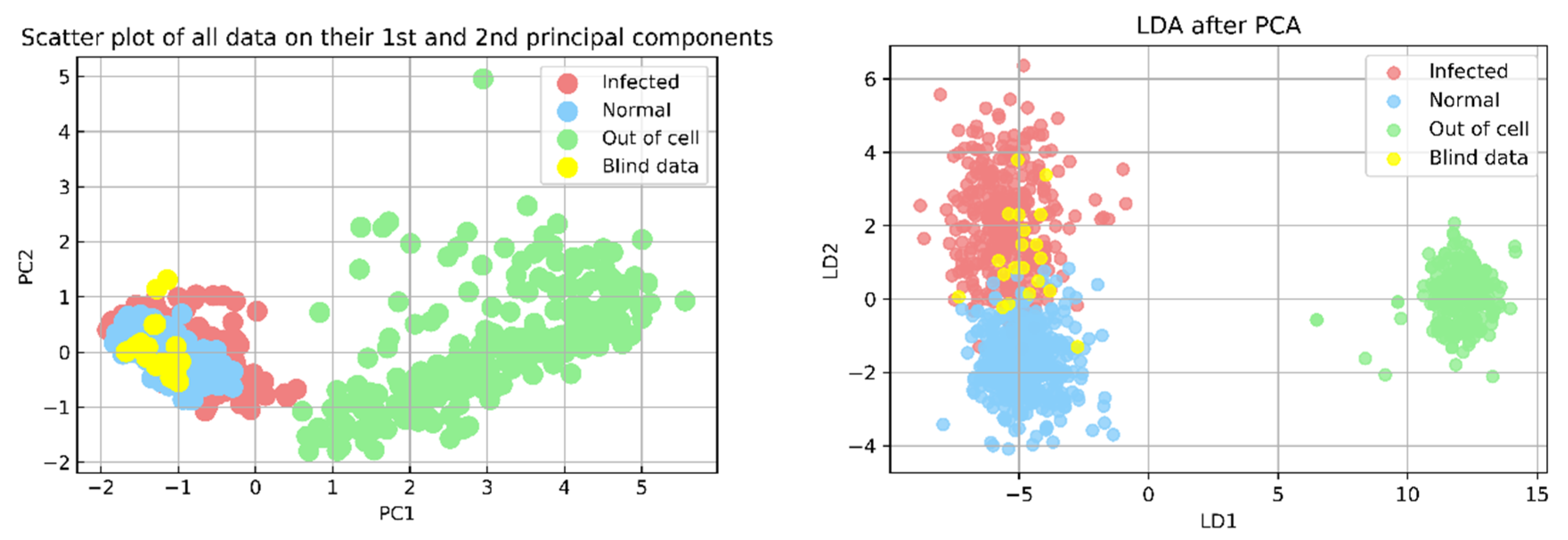 Mps 05 00049 g009 550