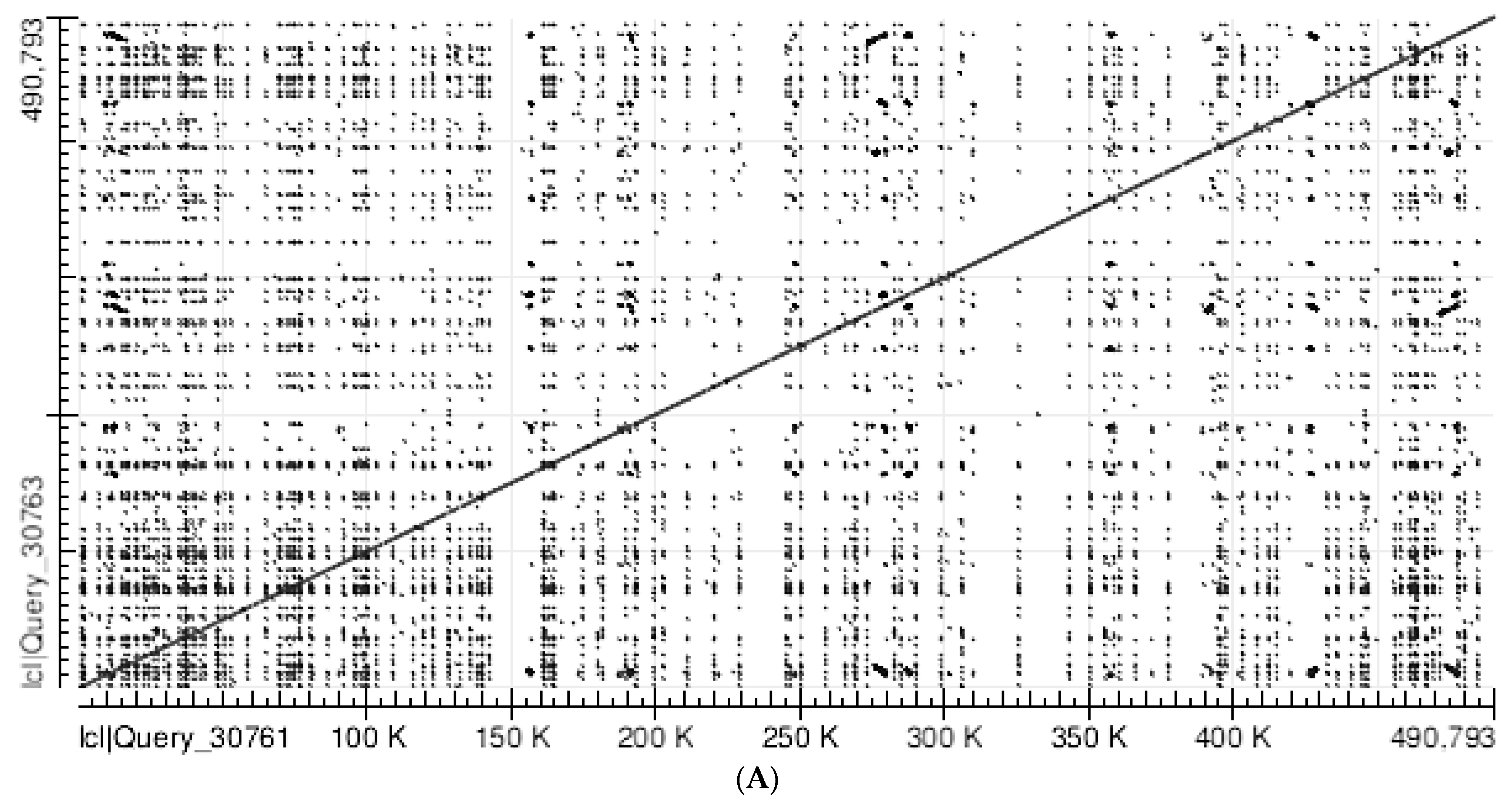Mps 05 00053 g001a Mps 05 00053 g001a