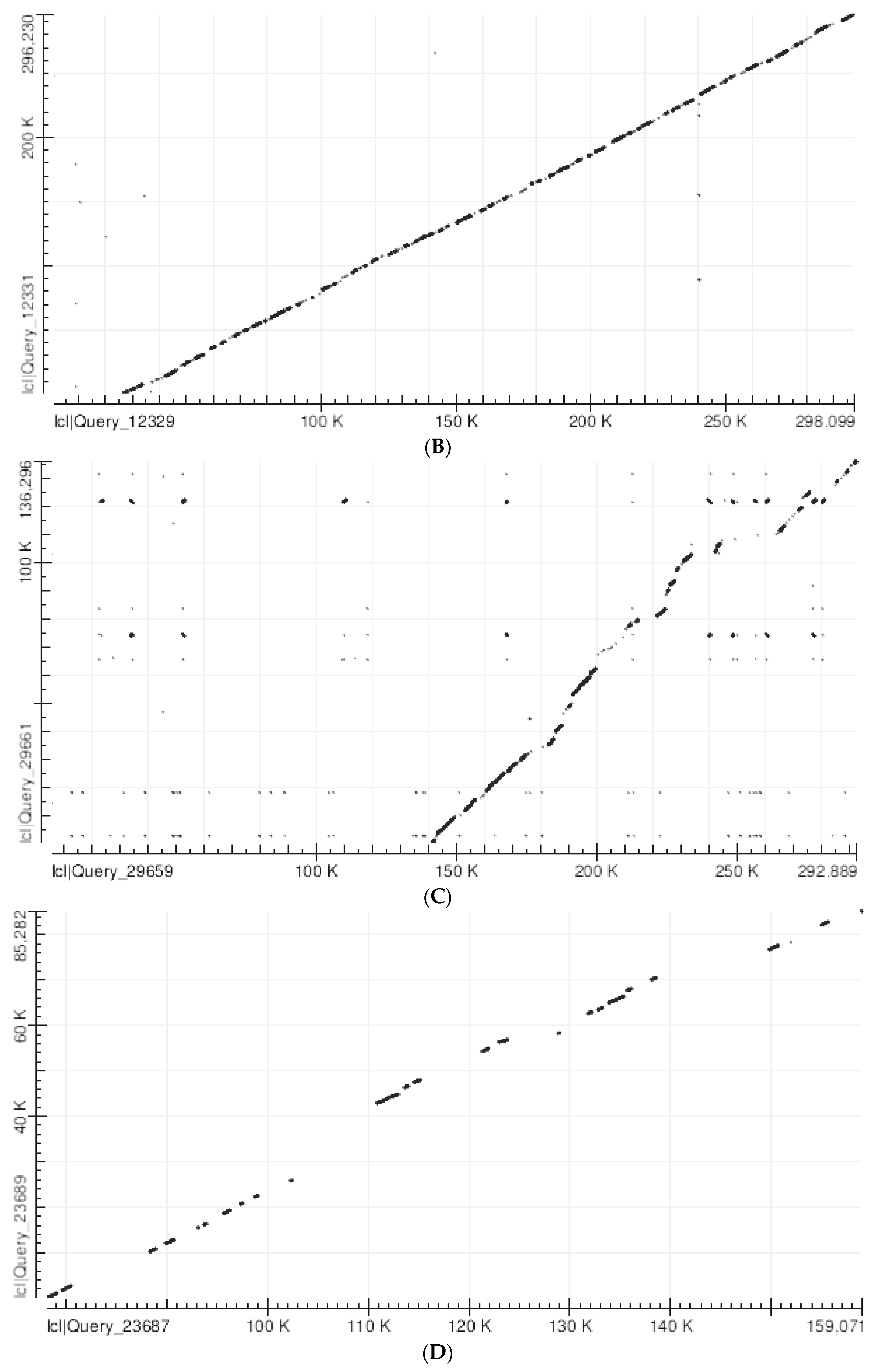 Mps 05 00053 g002b Mps 05 00053 g002b
