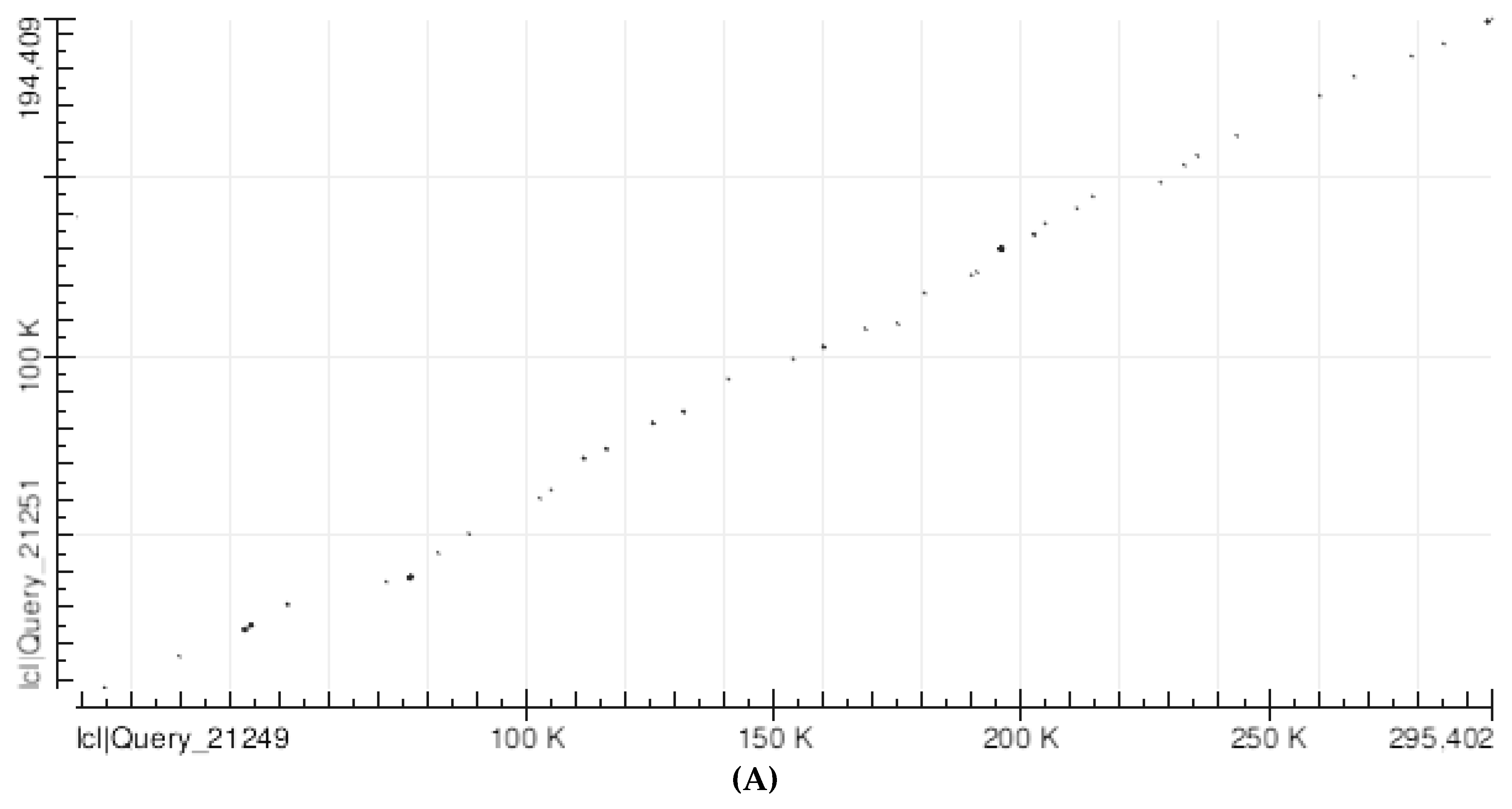 Mps 05 00053 g003a Mps 05 00053 g003a