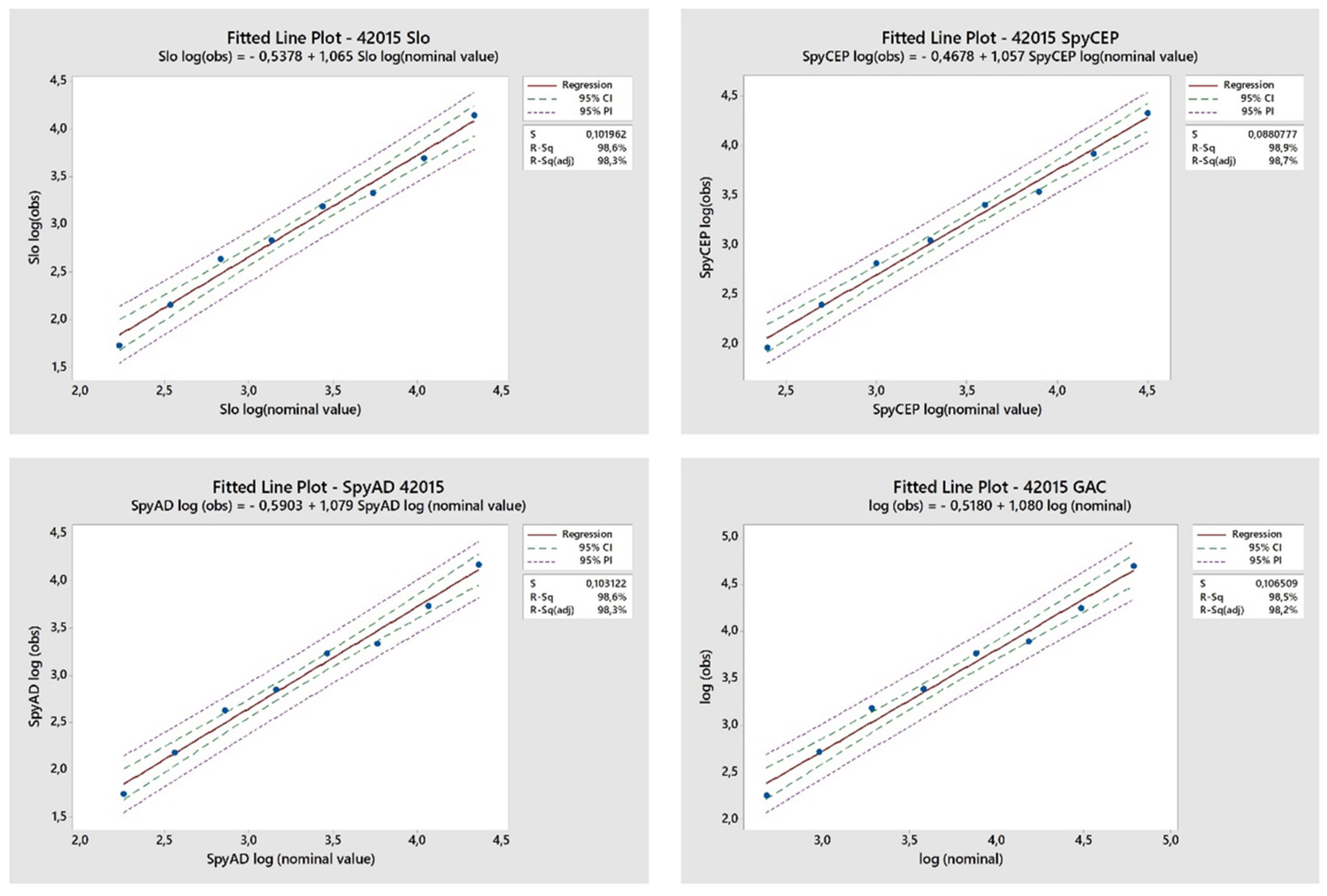 Mps 05 00055 g003 550