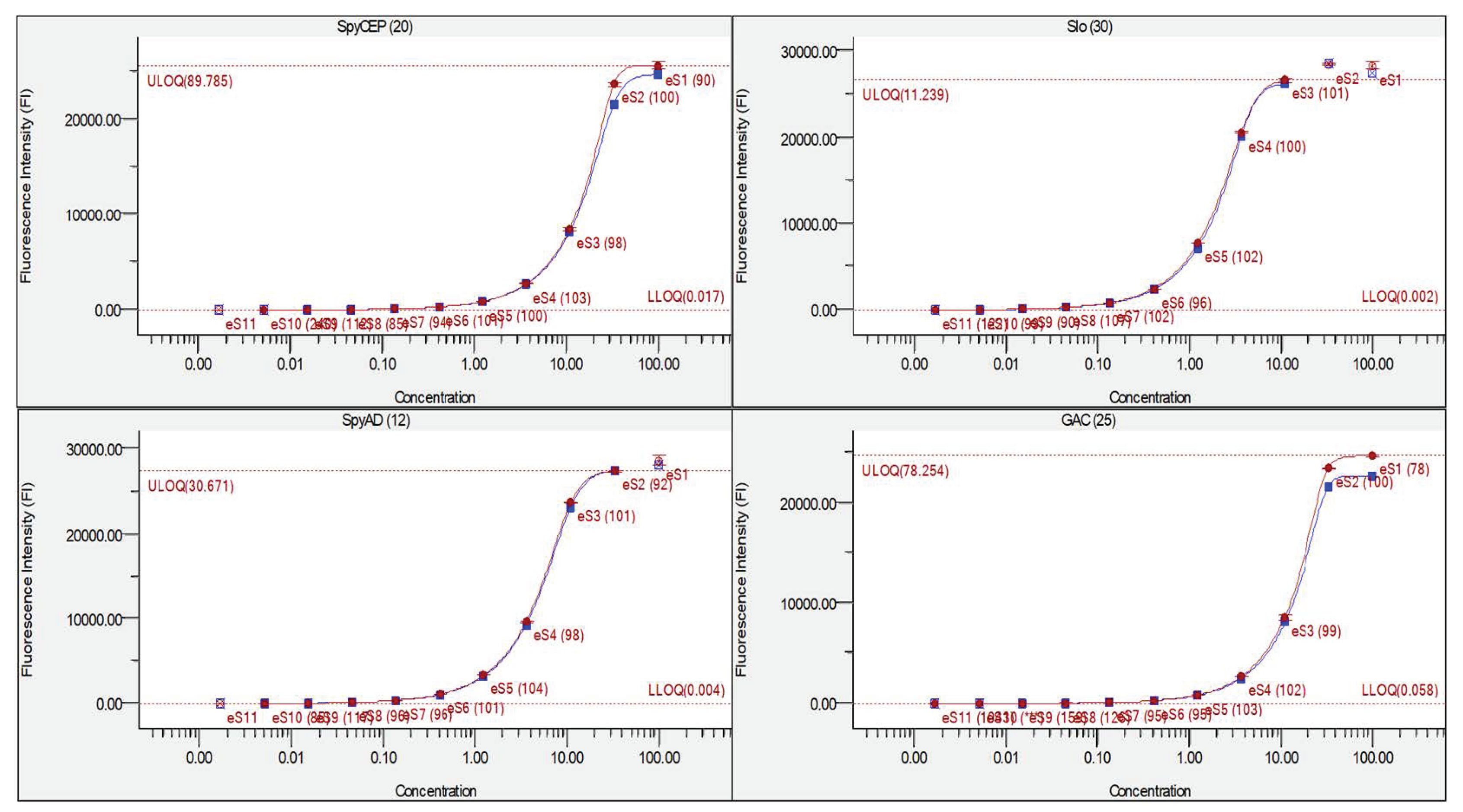 Mps 05 00055 g0a1 550