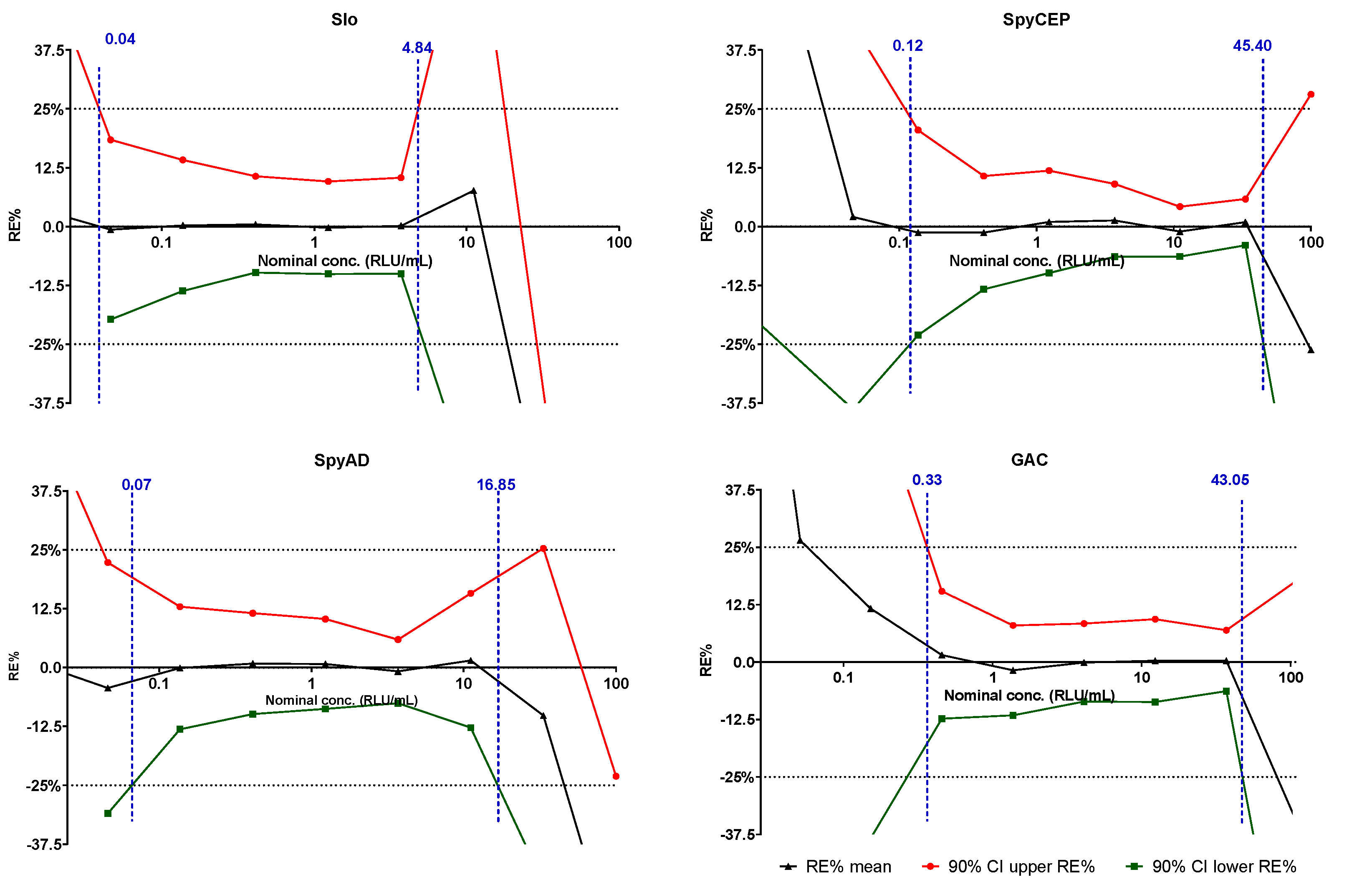 Mps 05 00055 g0a3 550