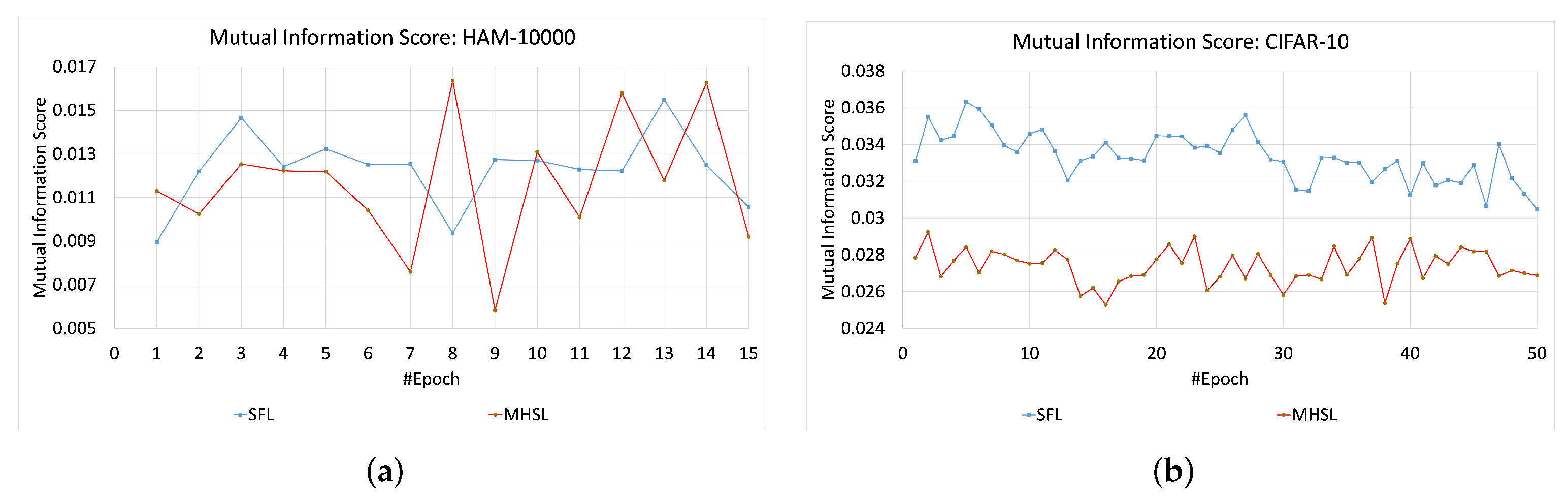 Mps 05 00060 g004 550