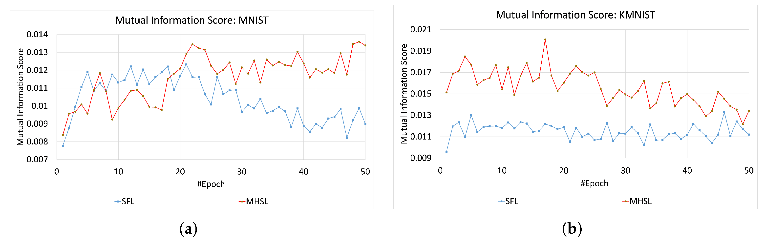 Mps 05 00060 g005 550