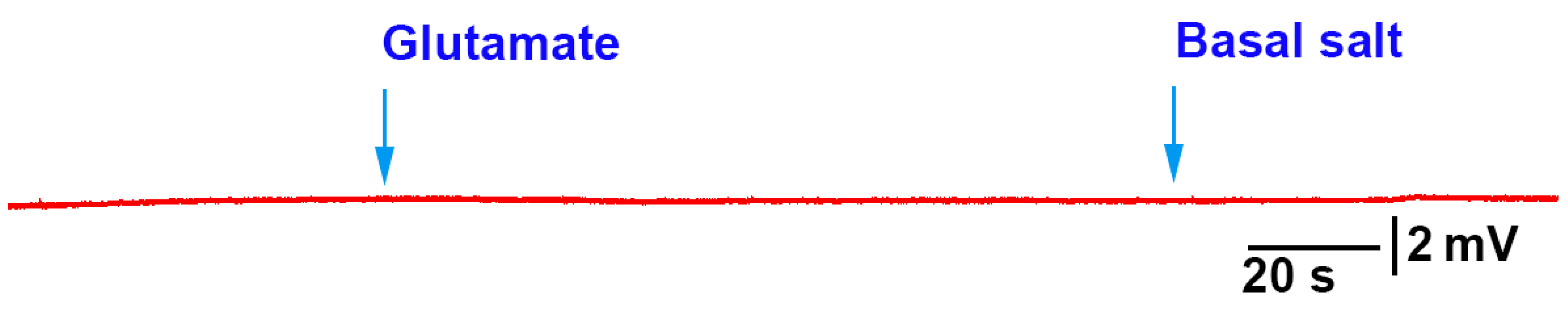 Mps 05 00062 g008 550