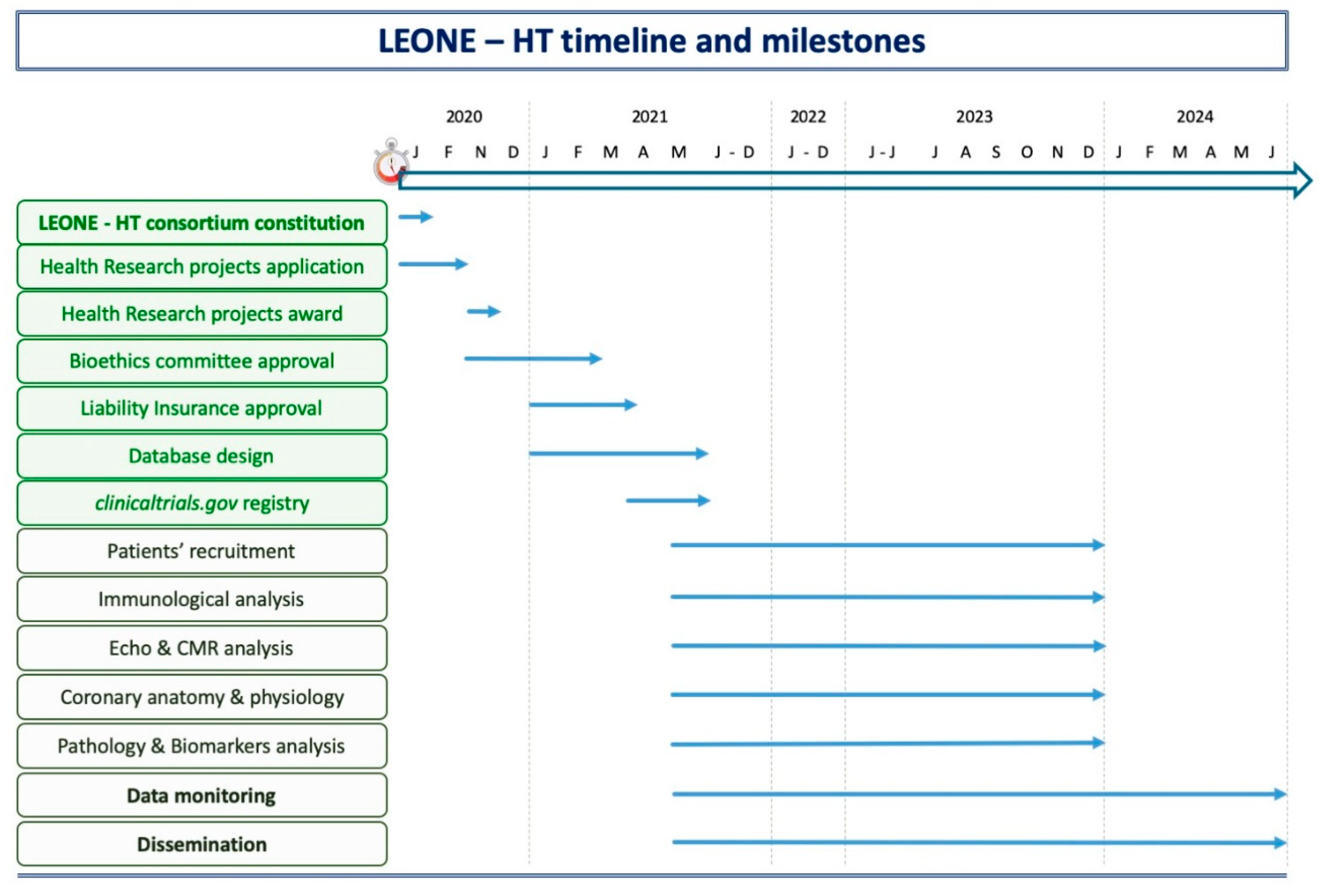Mps 05 00075 g003 Mps 05 00075 g003