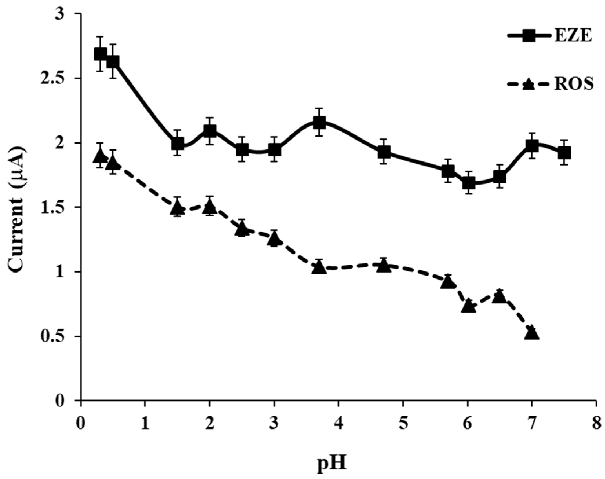 Mps 05 00090 g002 Mps 05 00090 g002