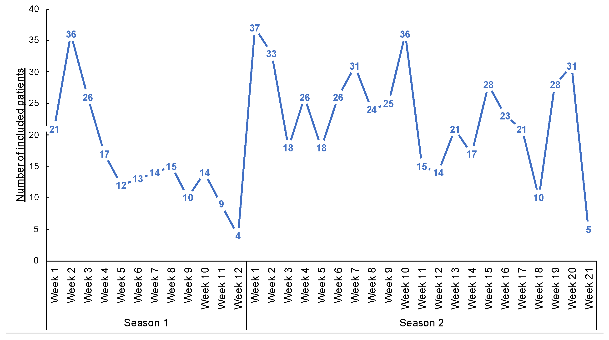 Mps 05 00098 g004 Mps 05 00098 g004