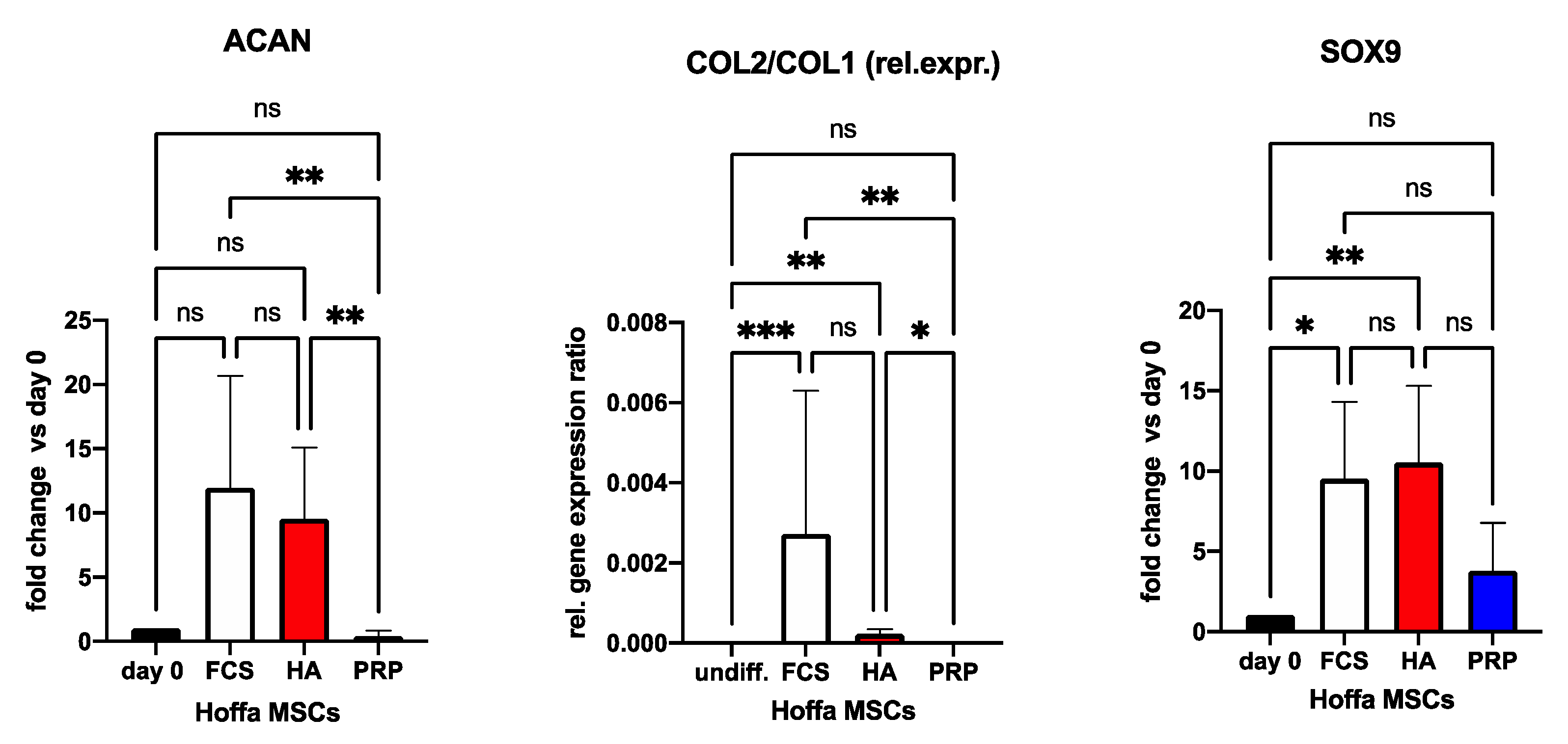 Mps 06 00003 g007 Mps 06 00003 g007