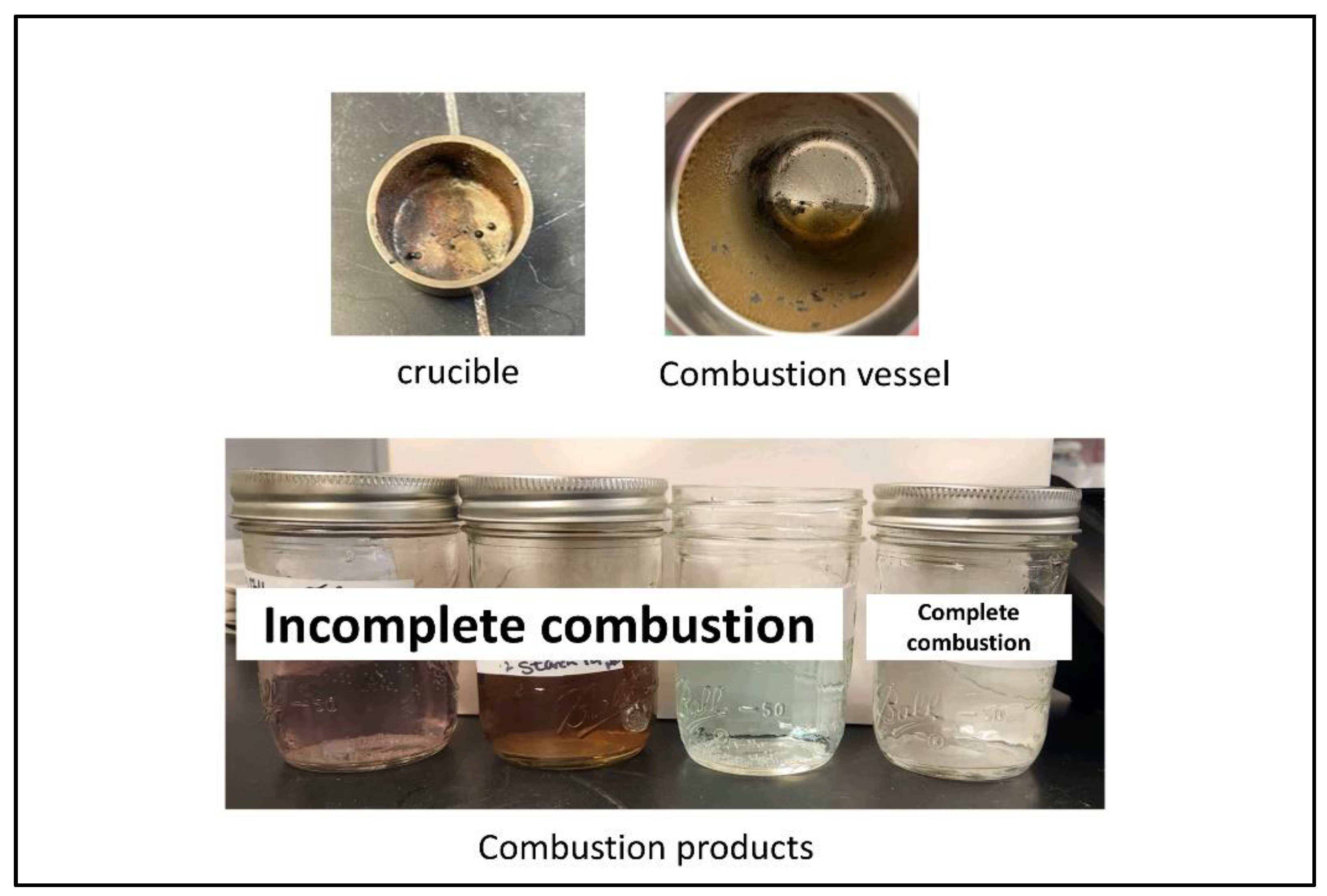 Mps 06 00010 g005 Mps 06 00010 g005