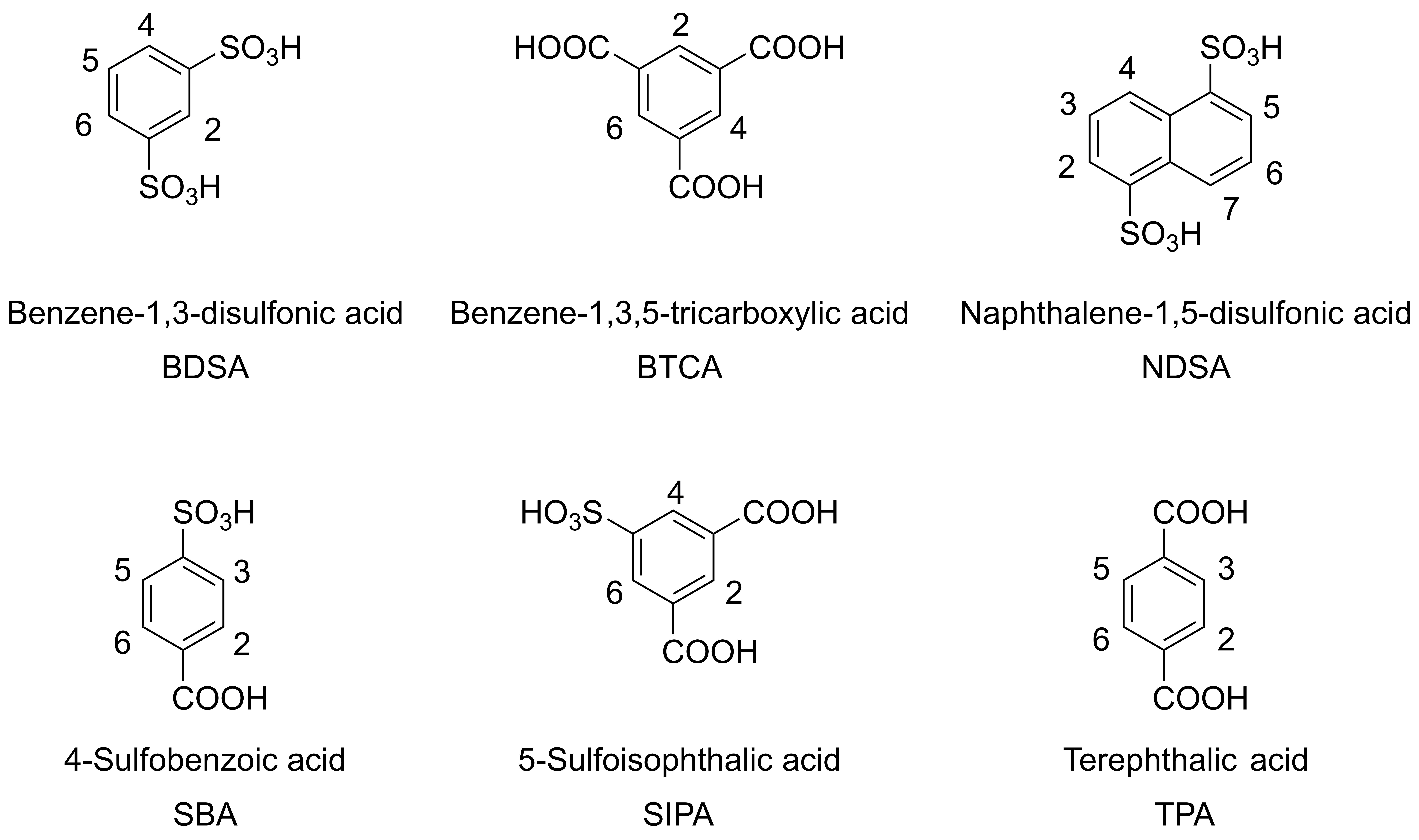 Mps 06 00011 g004 Mps 06 00011 g004