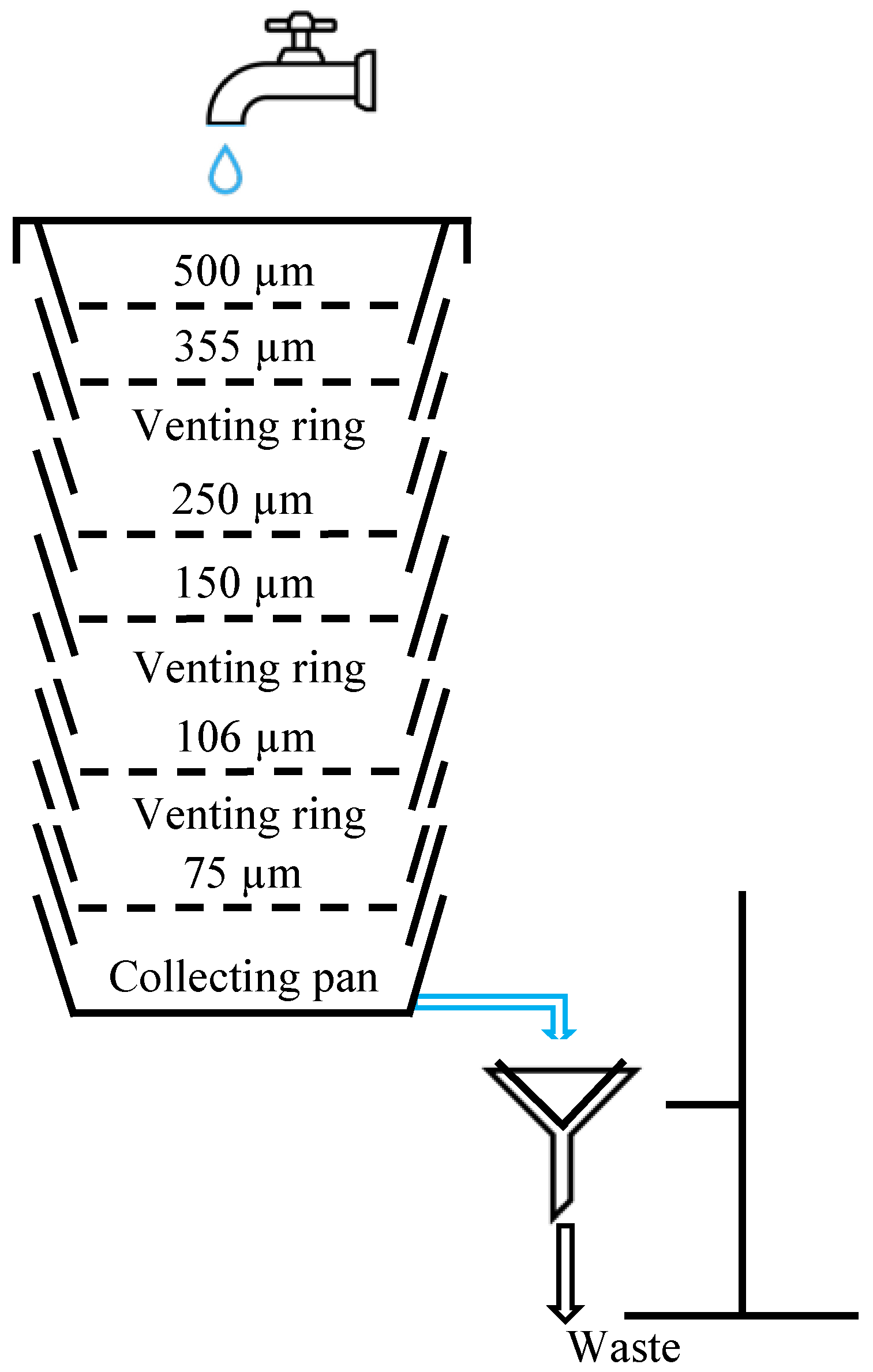 Mps 06 00015 g002 Mps 06 00015 g002