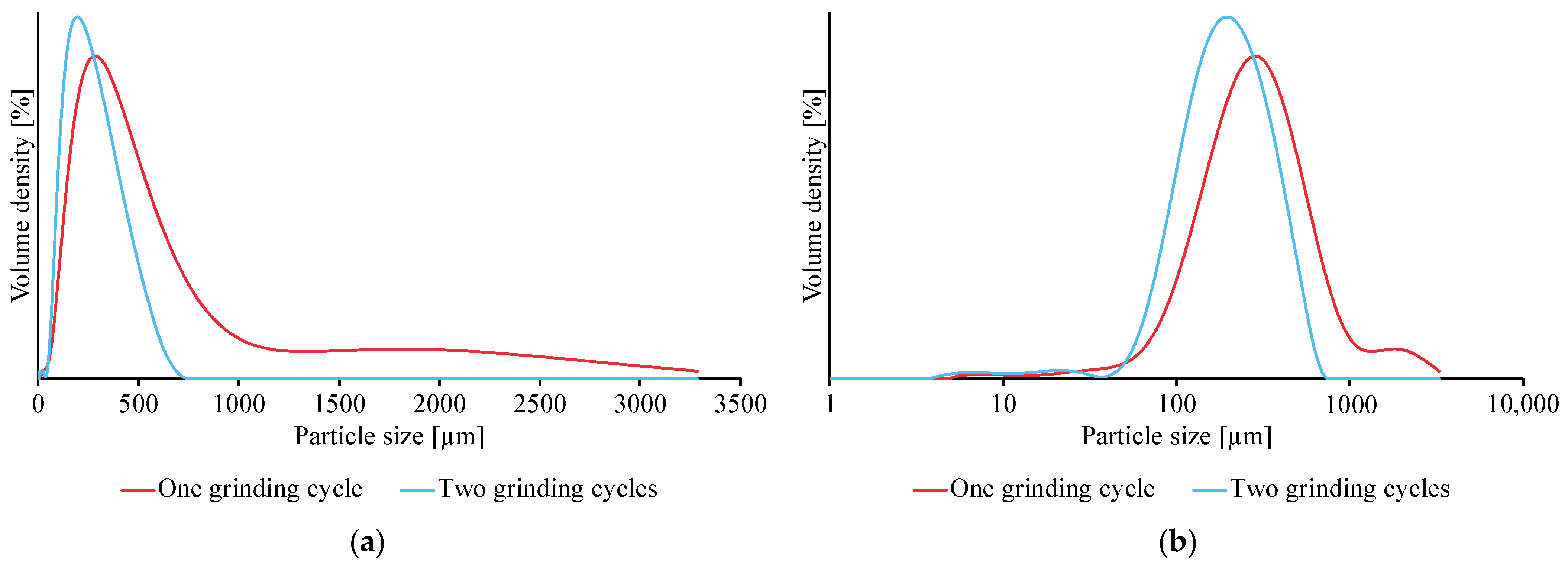 Mps 06 00015 g003 Mps 06 00015 g003