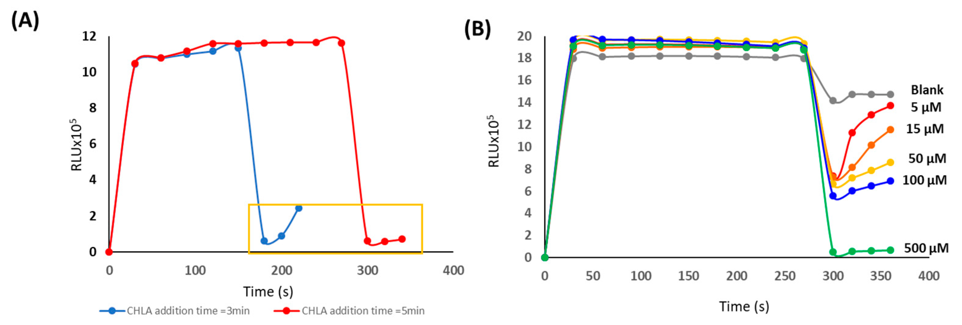 Mps 06 00020 g003 Mps 06 00020 g003