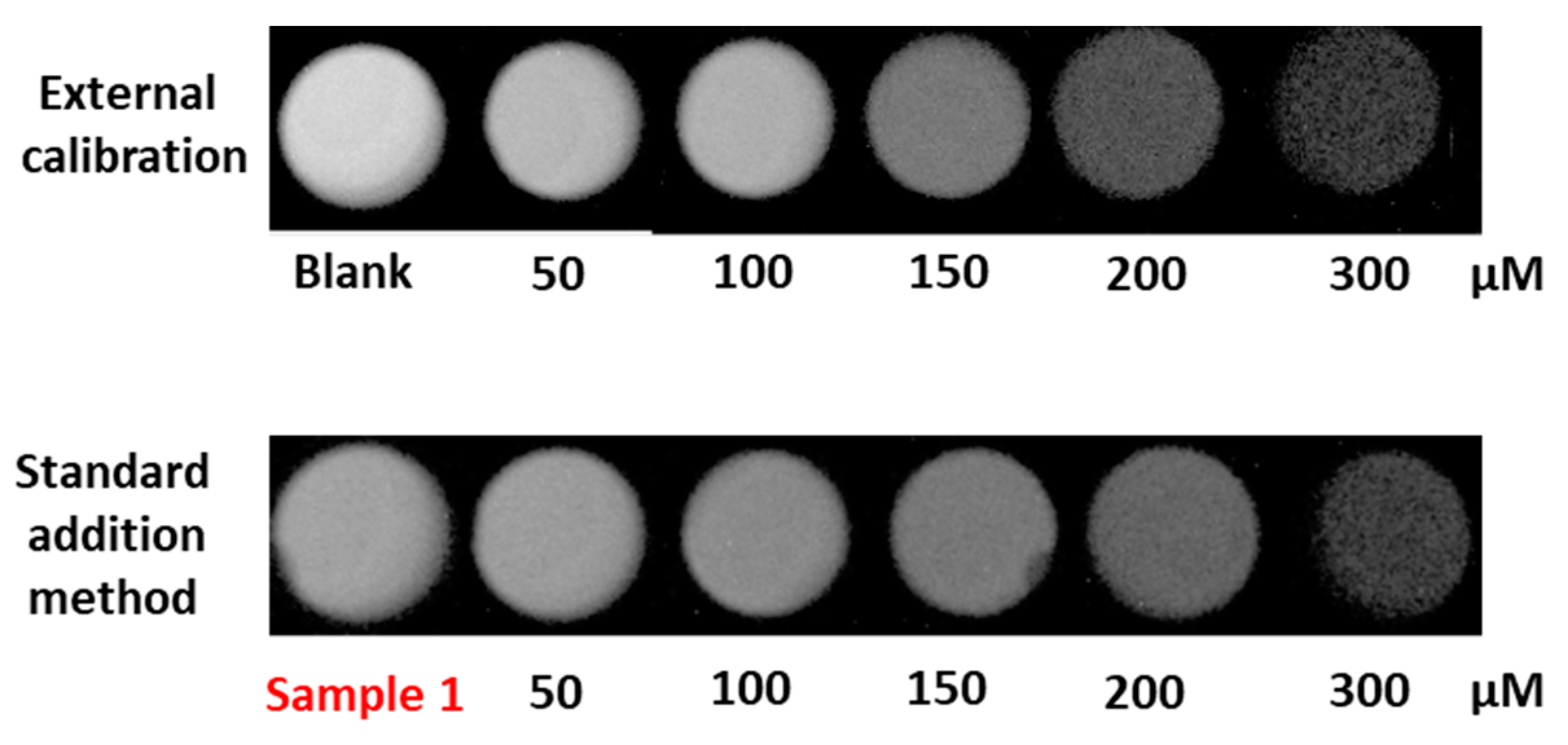 Mps 06 00020 g006 Mps 06 00020 g006