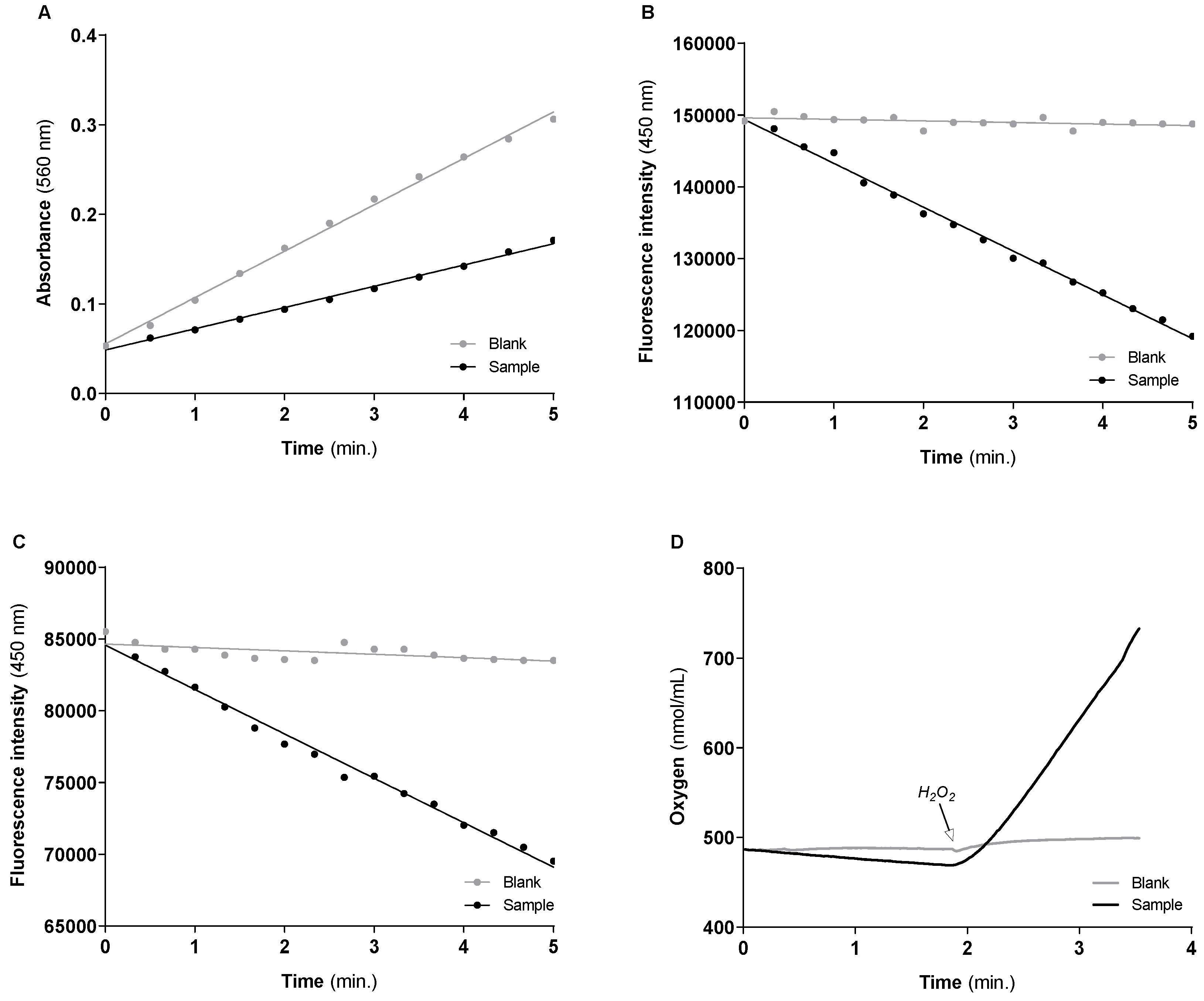 Mps 06 00032 g013 Mps 06 00032 g013