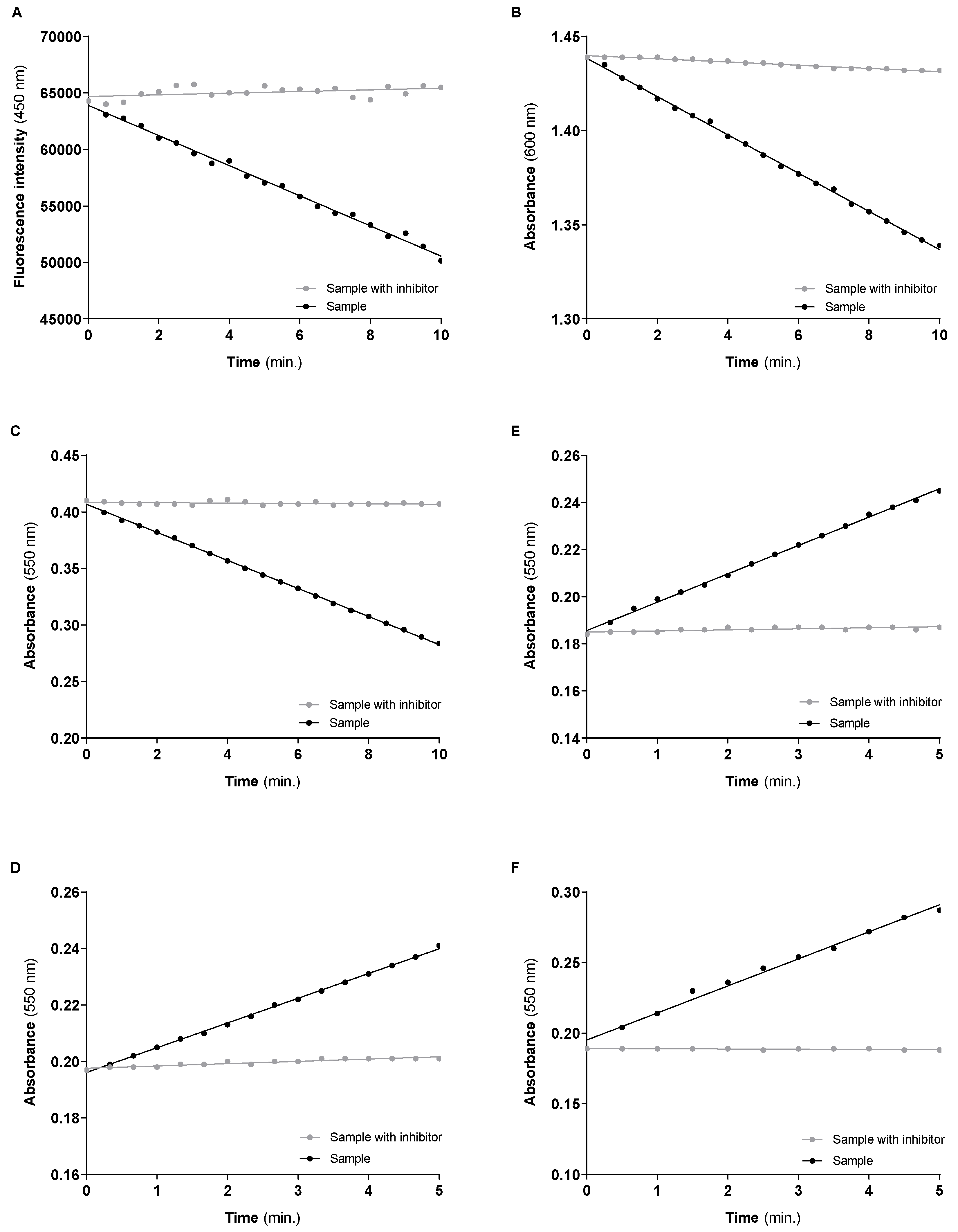 Mps 06 00032 g014 Mps 06 00032 g014