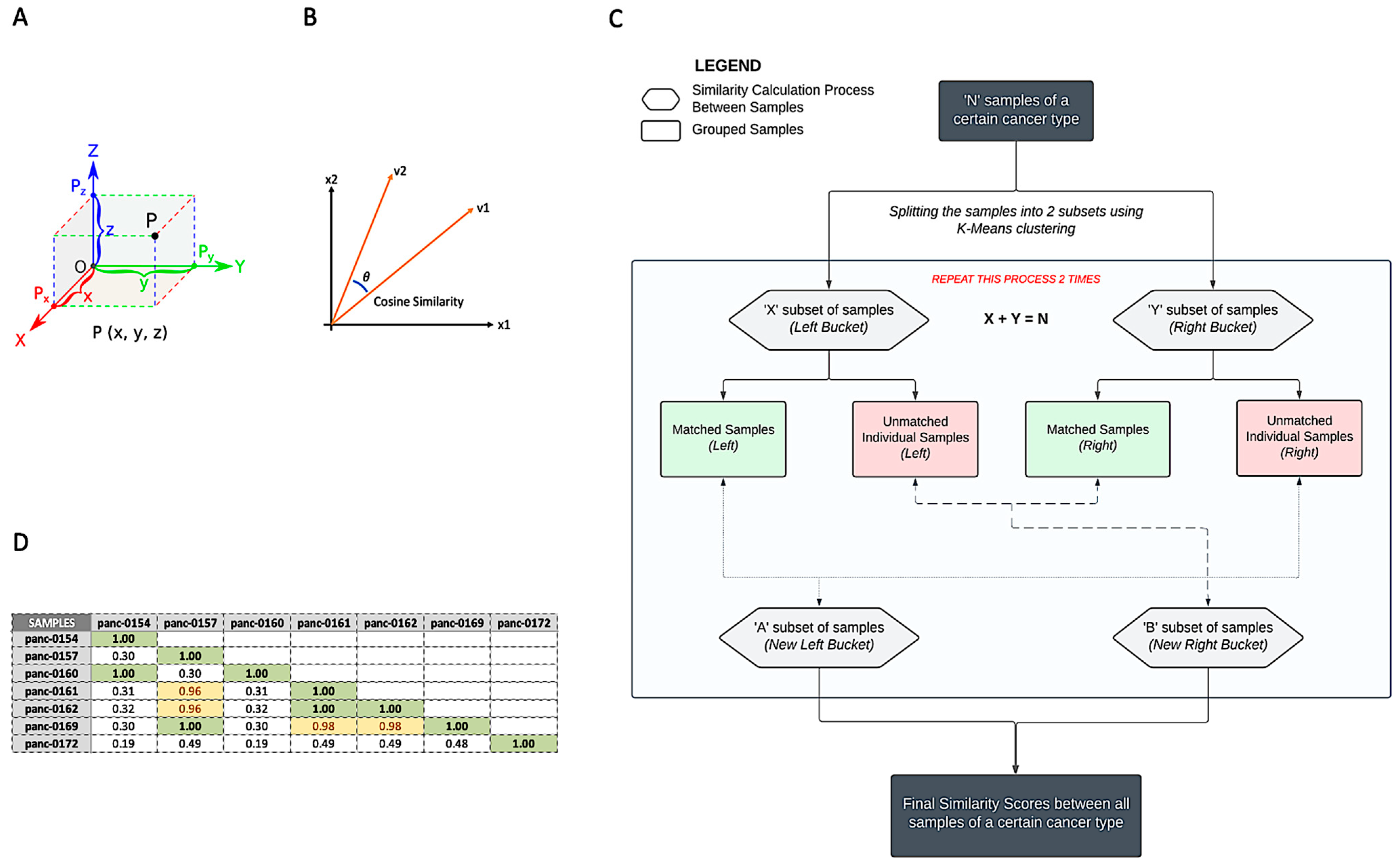 Mps 06 00046 g003 Mps 06 00046 g003