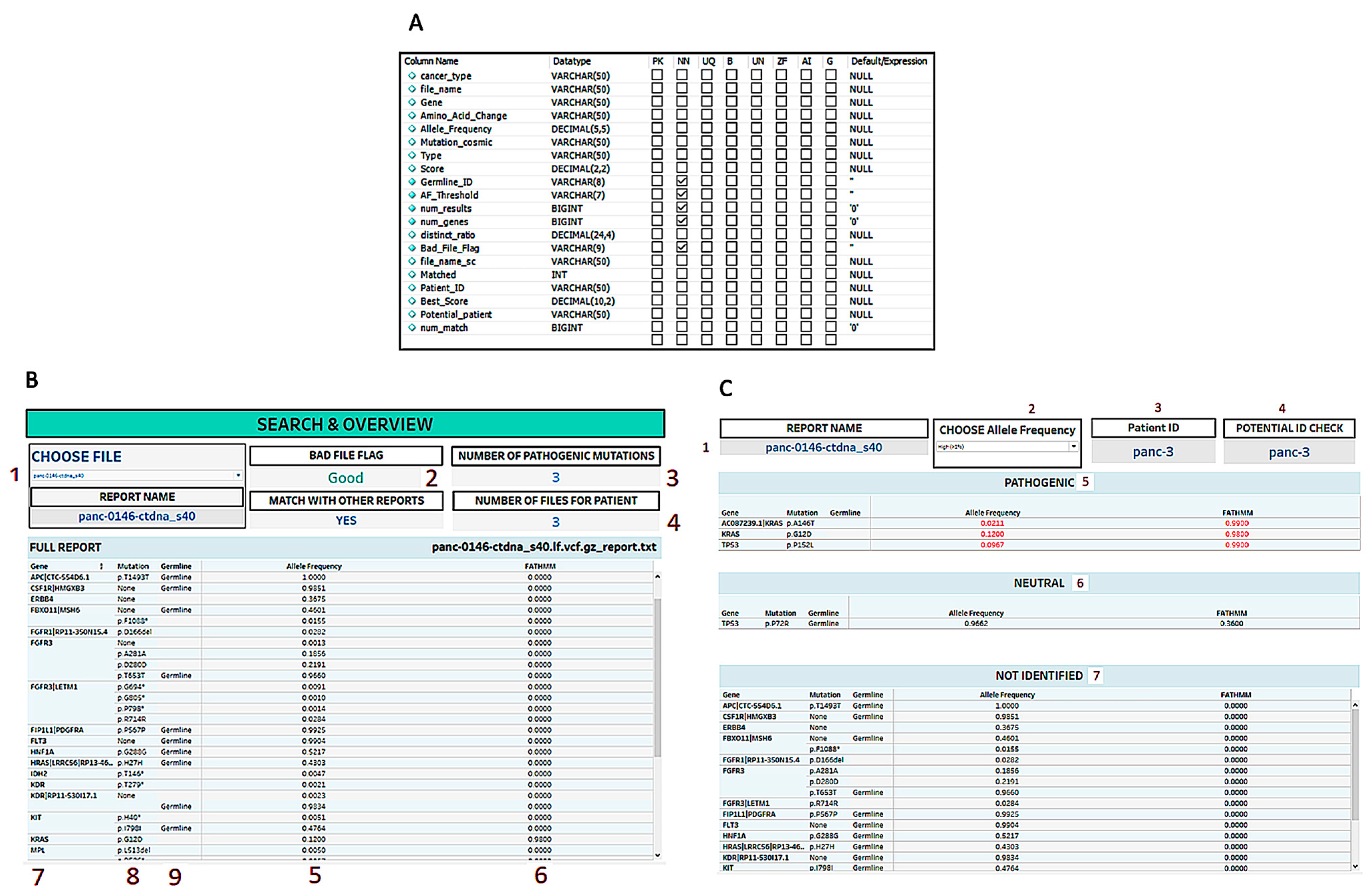 Mps 06 00046 g004 Mps 06 00046 g004