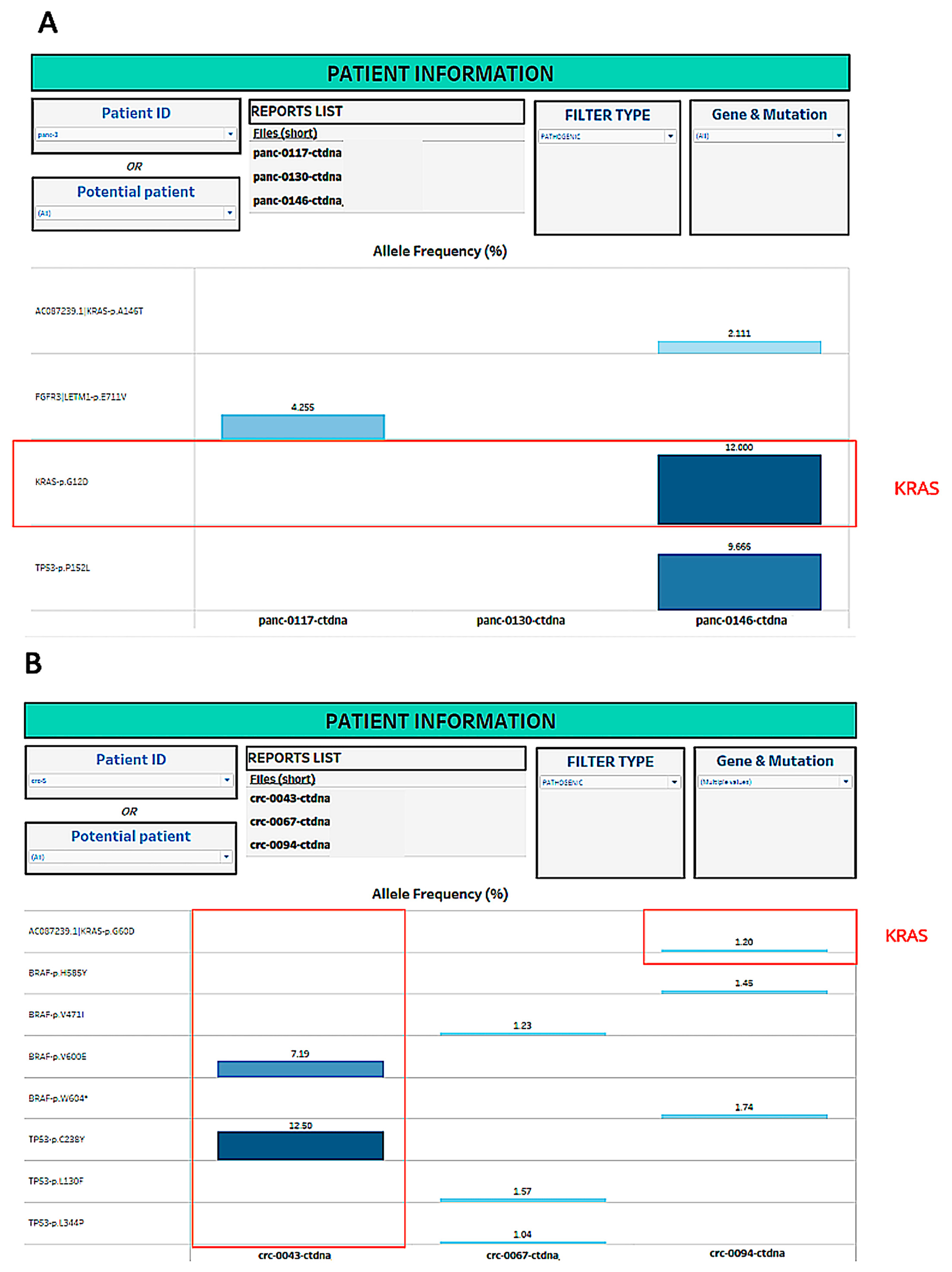 Mps 06 00046 g005 Mps 06 00046 g005