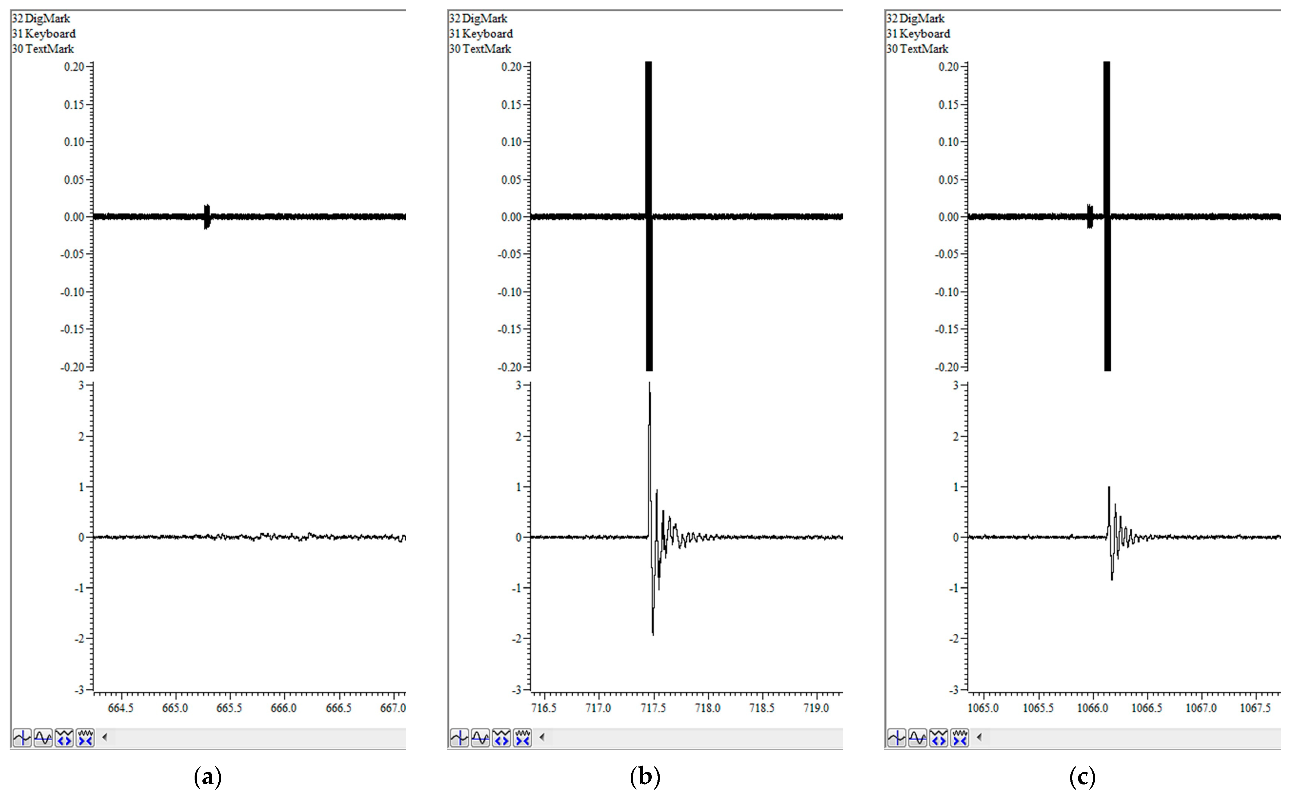 Mps 06 00057 g004 Mps 06 00057 g004
