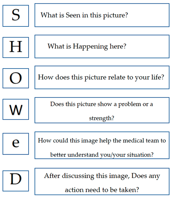Mps 06 00068 i001 Mps 06 00068 i001