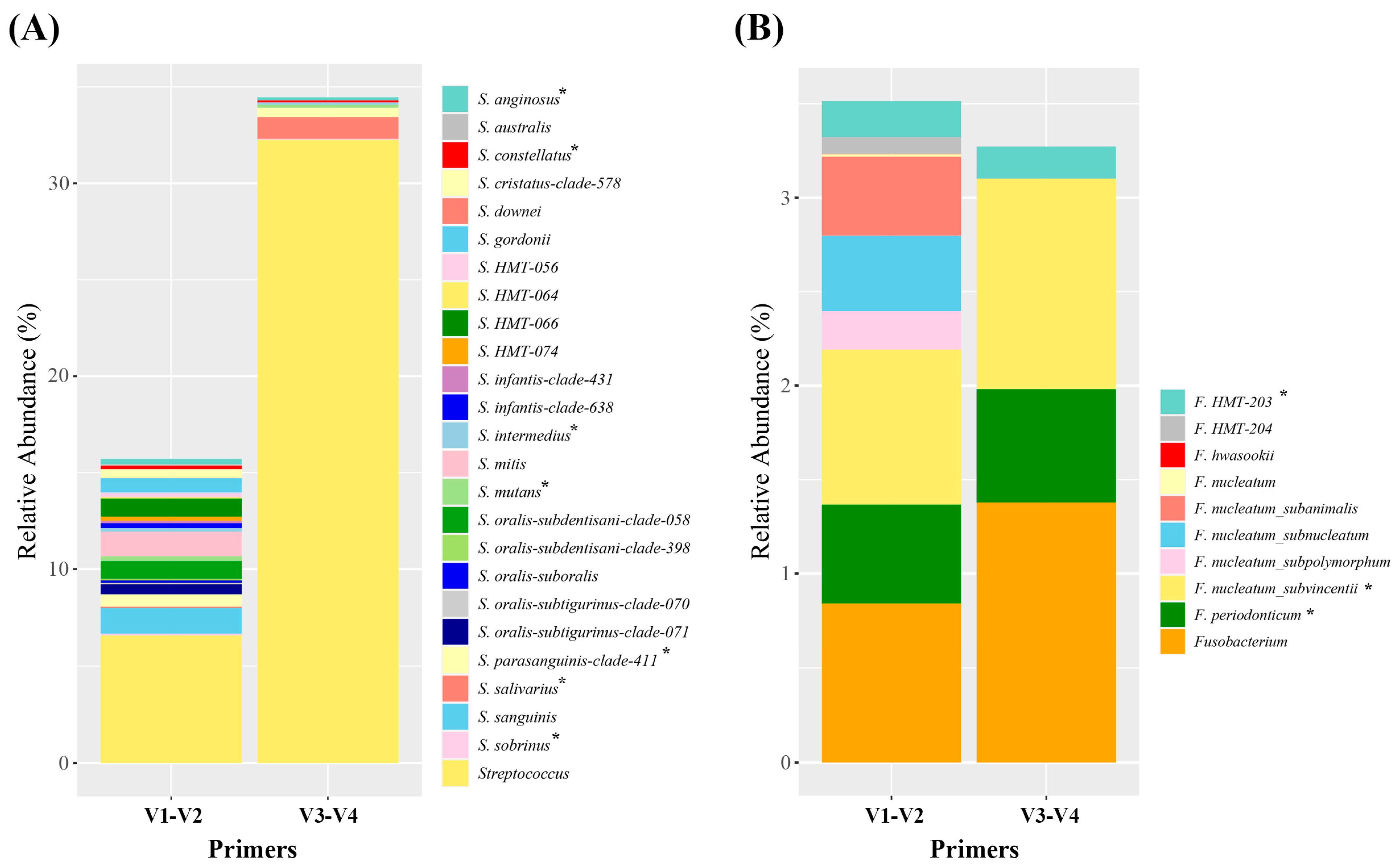 Mps 06 00071 g005 Mps 06 00071 g005