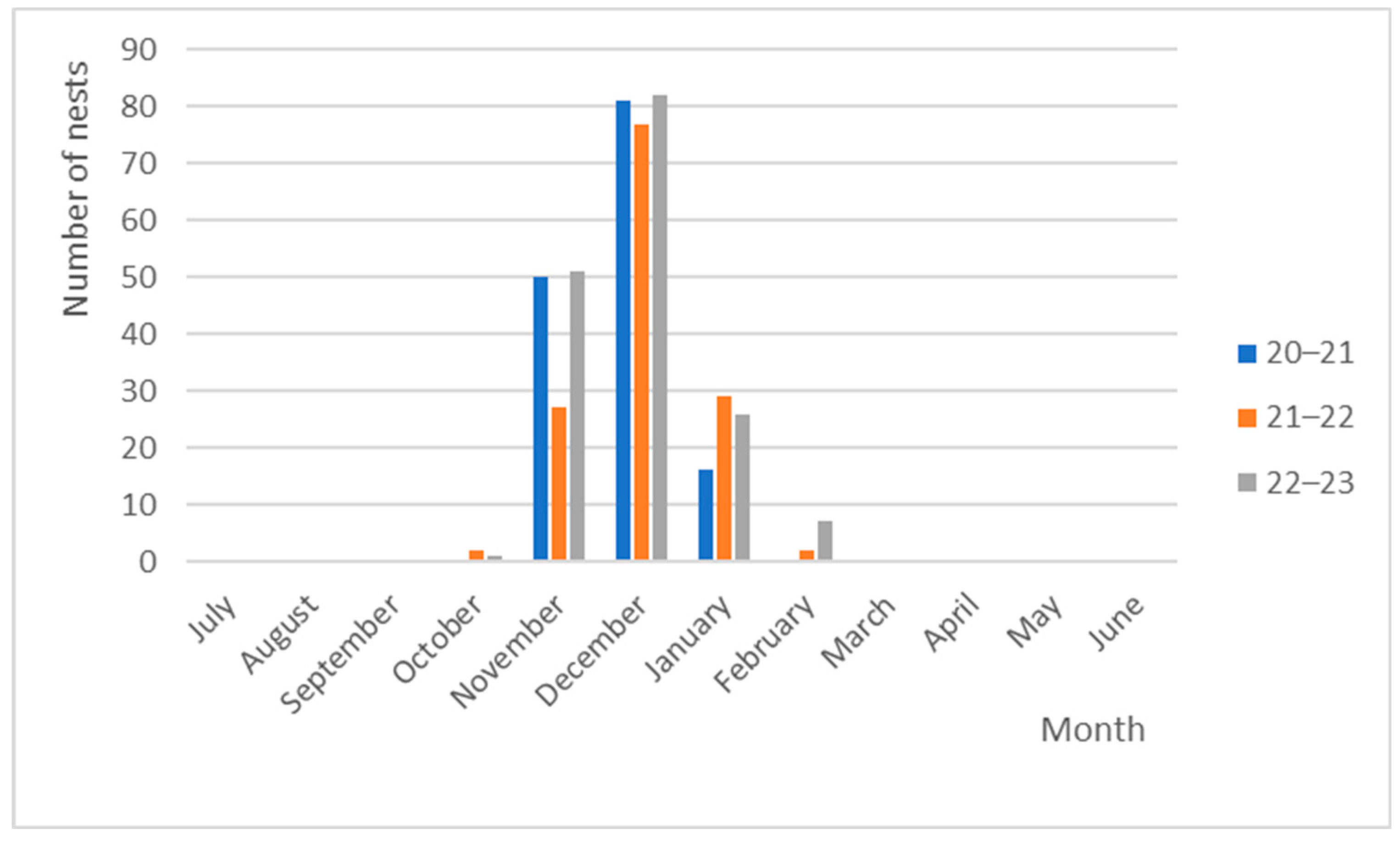 Mps 07 00002 g002 Mps 07 00002 g002