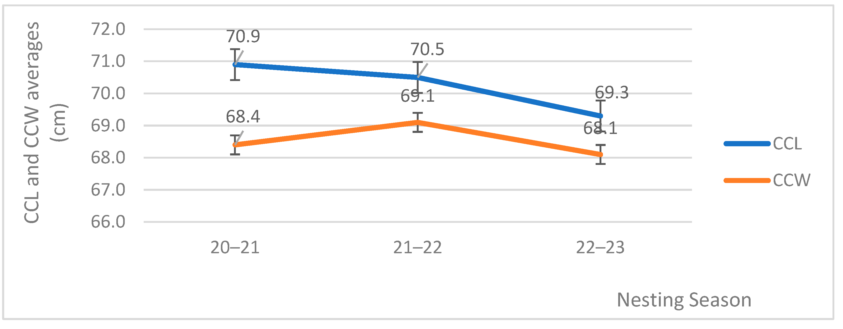 Mps 07 00002 g003 Mps 07 00002 g003