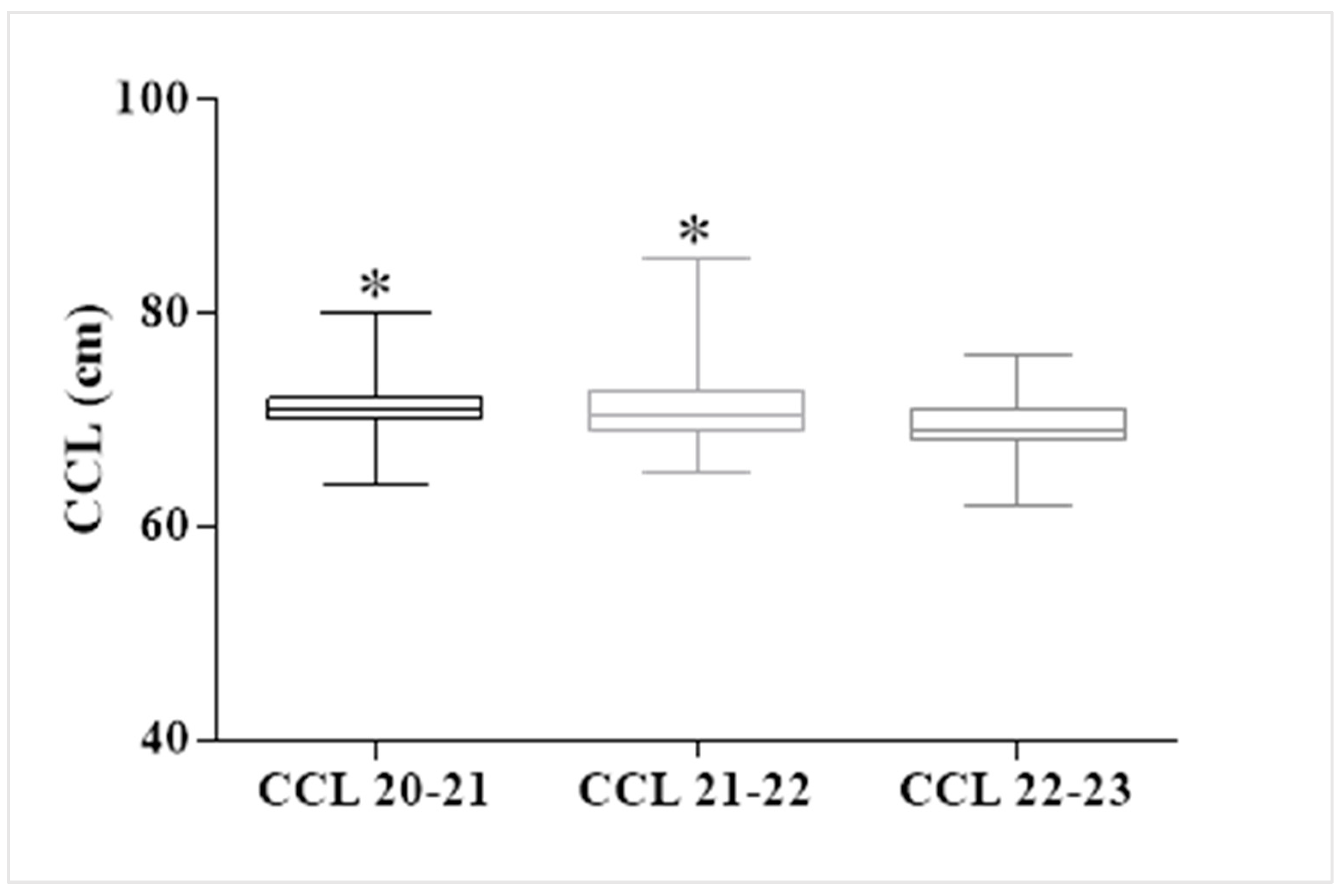 Mps 07 00002 g005 Mps 07 00002 g005