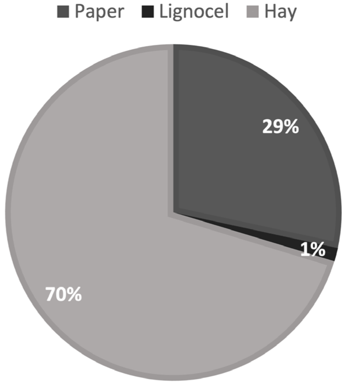 Mps 07 00018 g002 Mps 07 00018 g002