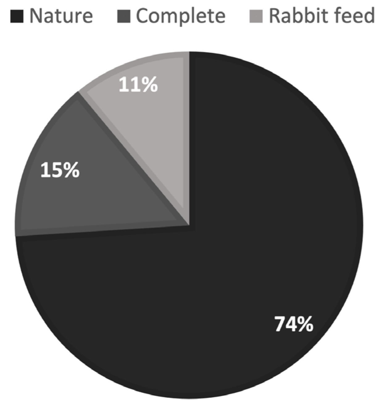 Mps 07 00018 g003 Mps 07 00018 g003