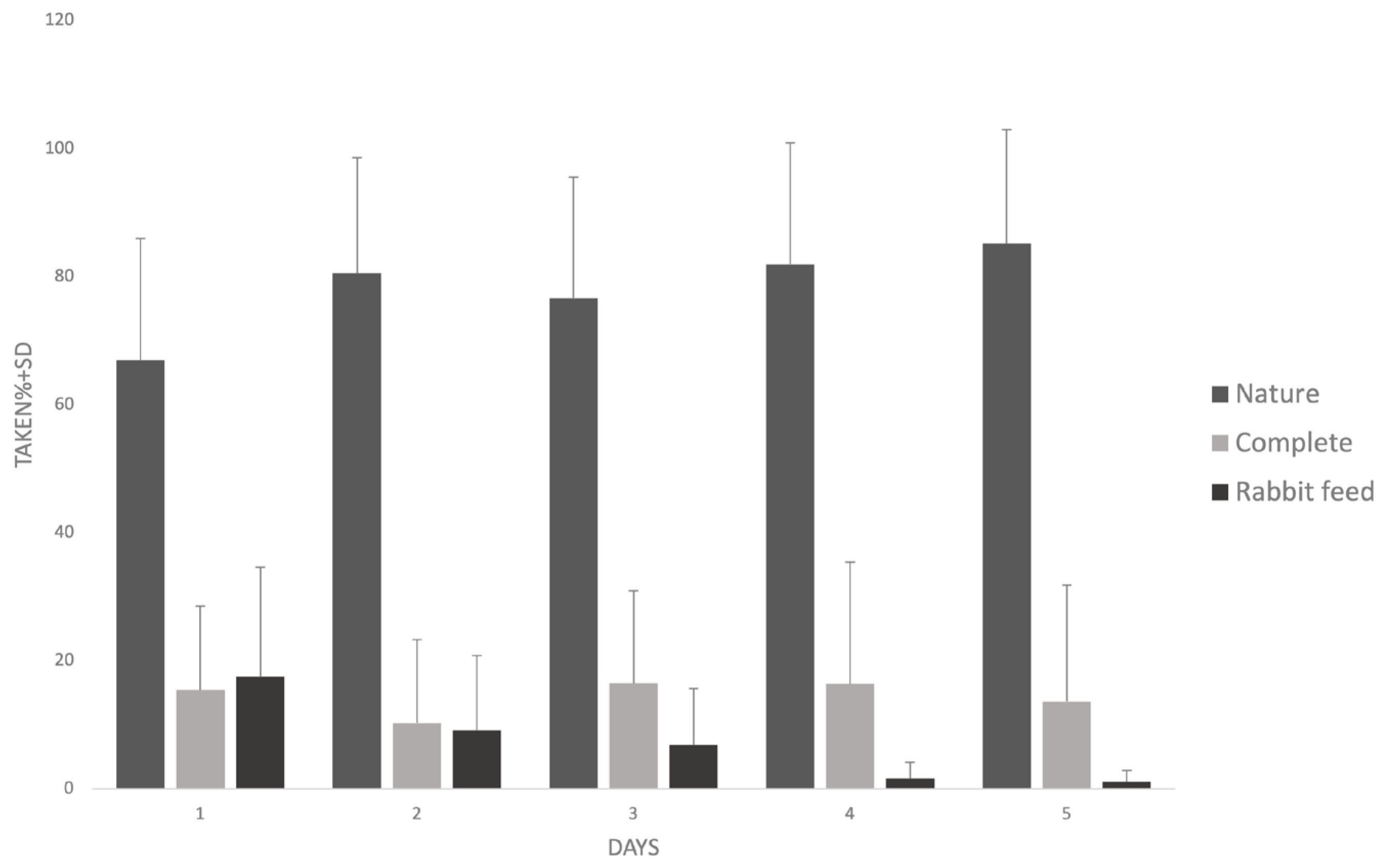 Mps 07 00018 g004 Mps 07 00018 g004