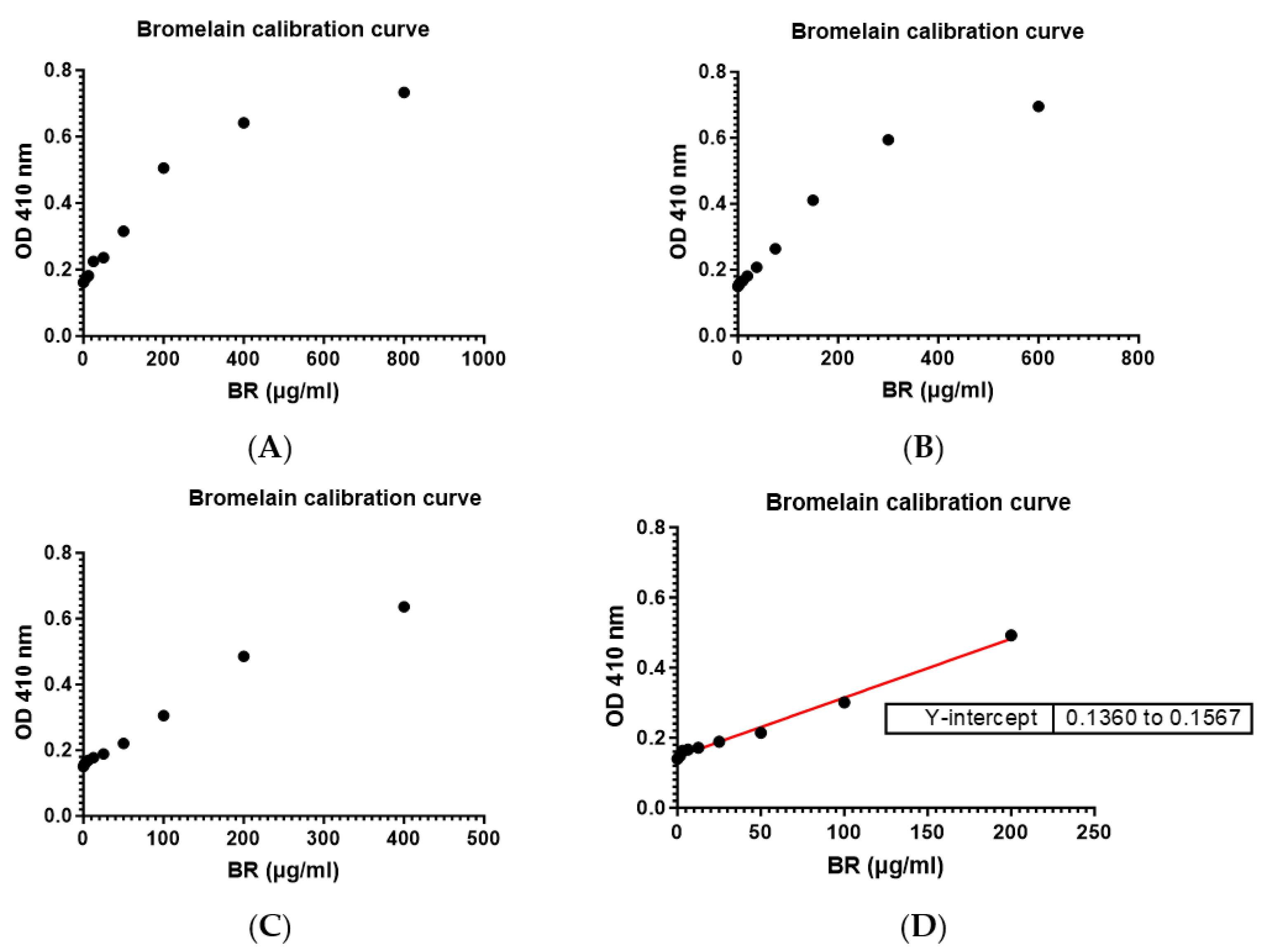 Mps 07 00025 g001 Mps 07 00025 g001