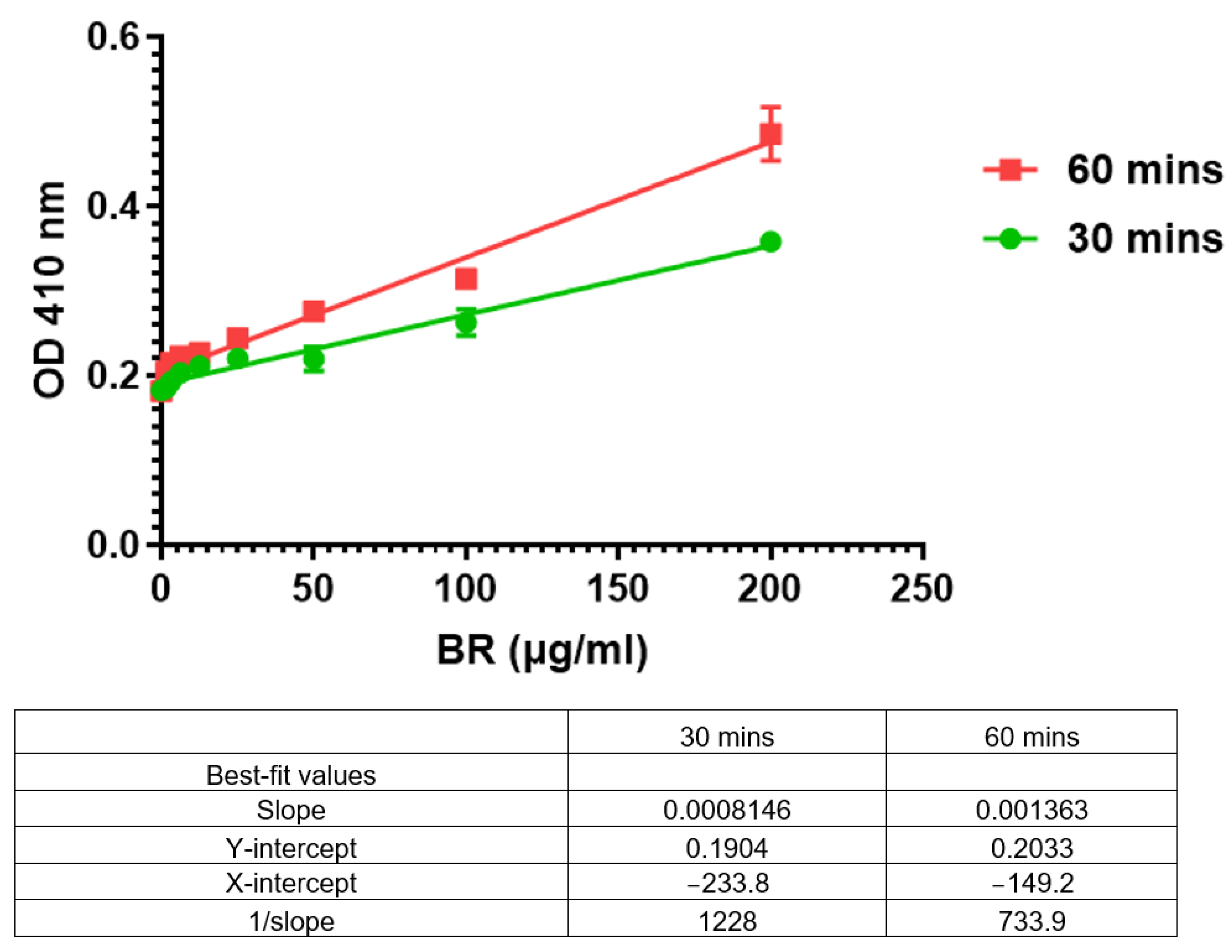 Mps 07 00025 g003 Mps 07 00025 g003