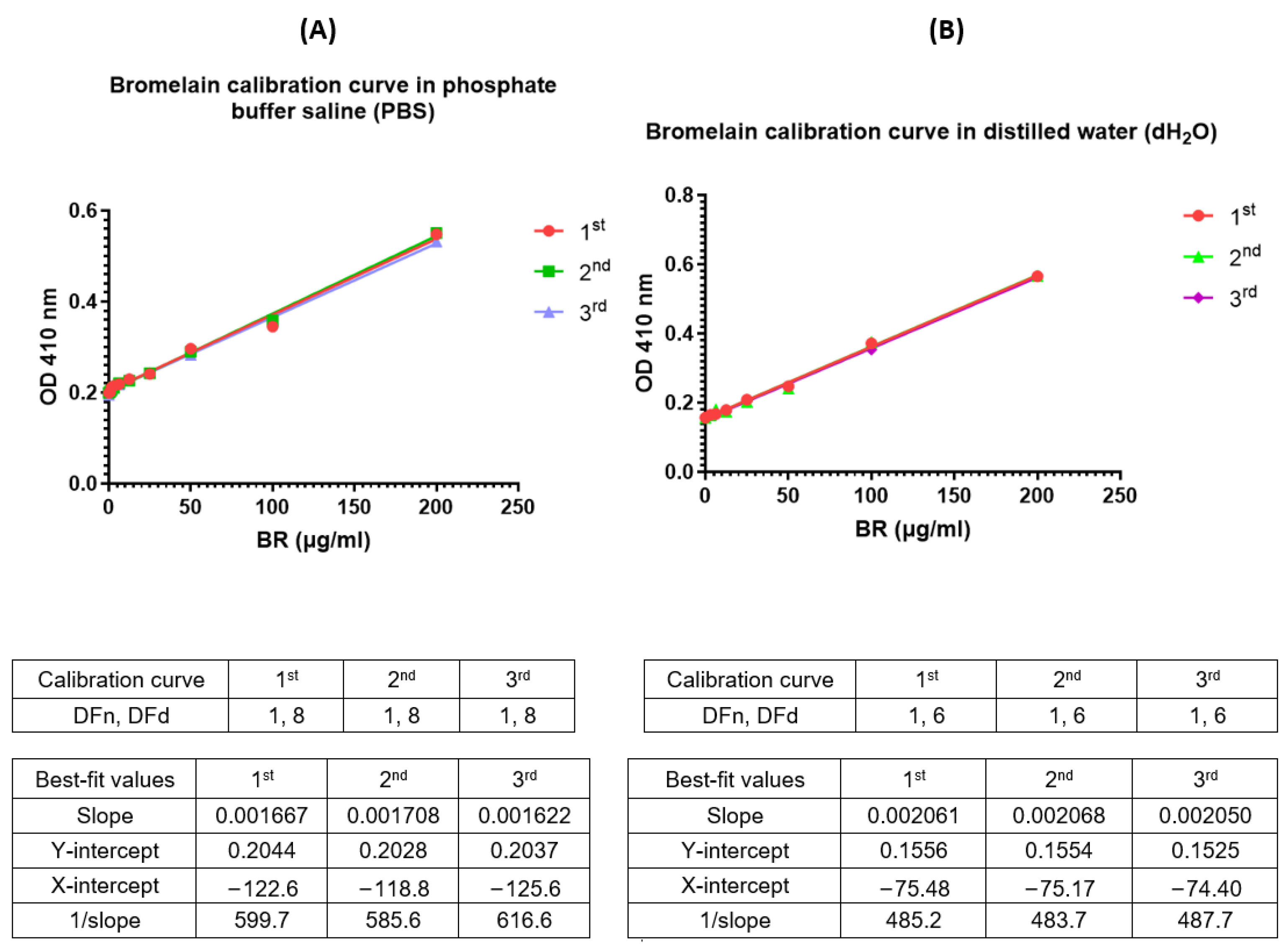 Mps 07 00025 g004 Mps 07 00025 g004