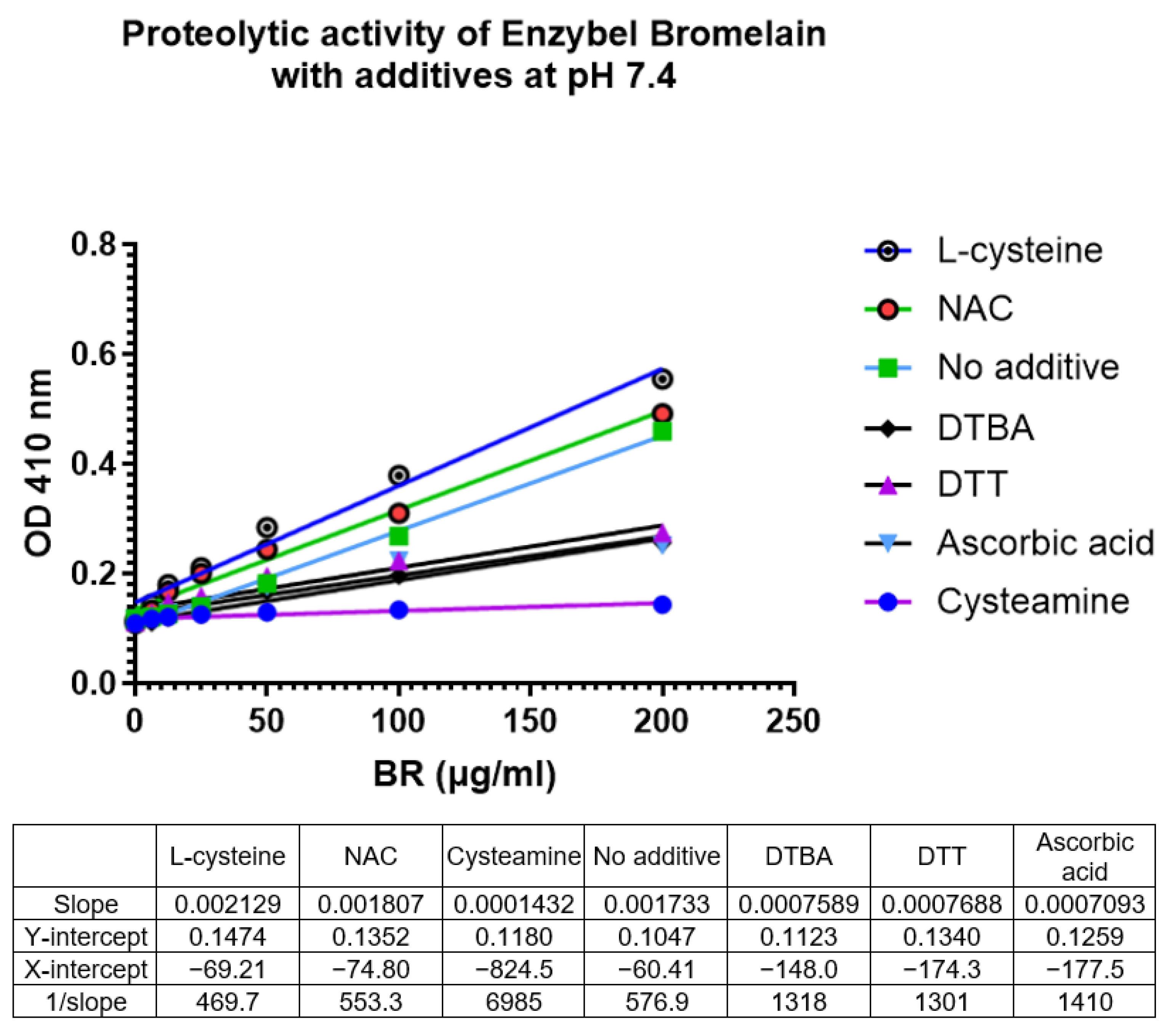Mps 07 00025 g005 Mps 07 00025 g005