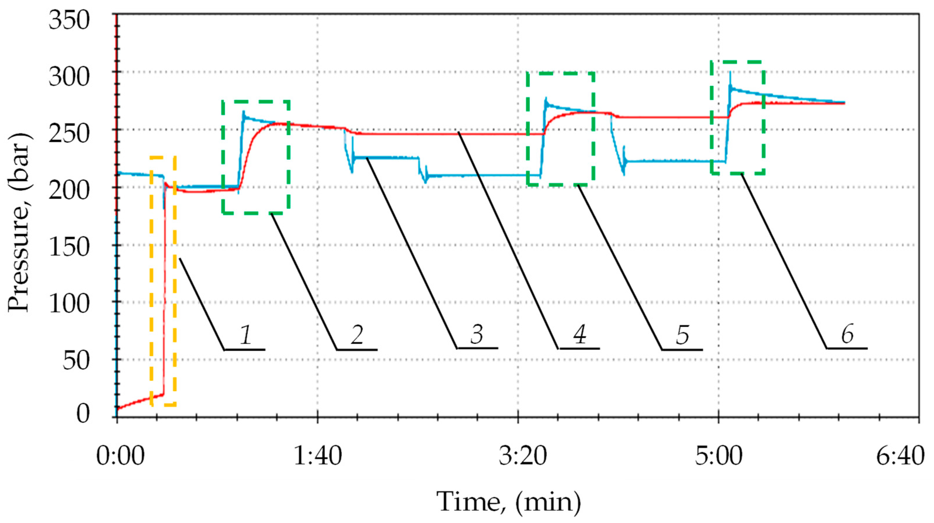 Mps 07 00033 g012 Mps 07 00033 g012