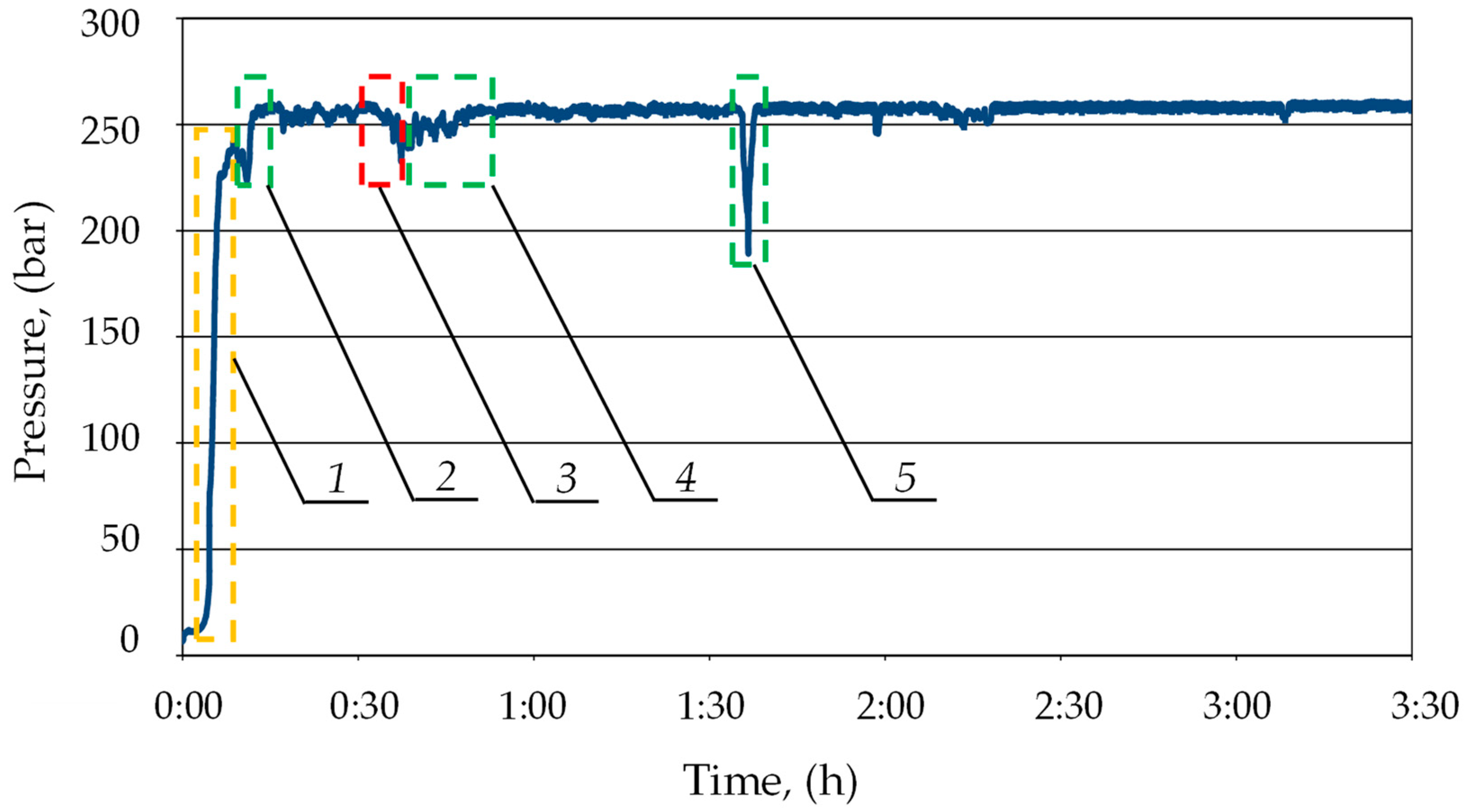 Mps 07 00033 g015 Mps 07 00033 g015