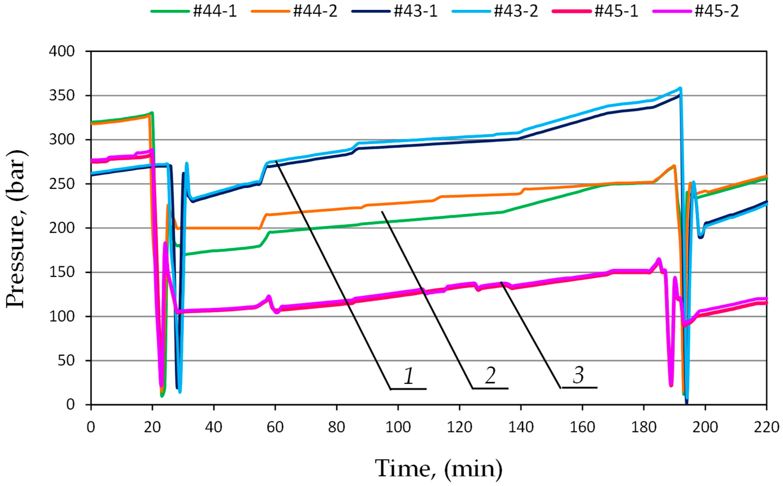 Mps 07 00033 g016 Mps 07 00033 g016