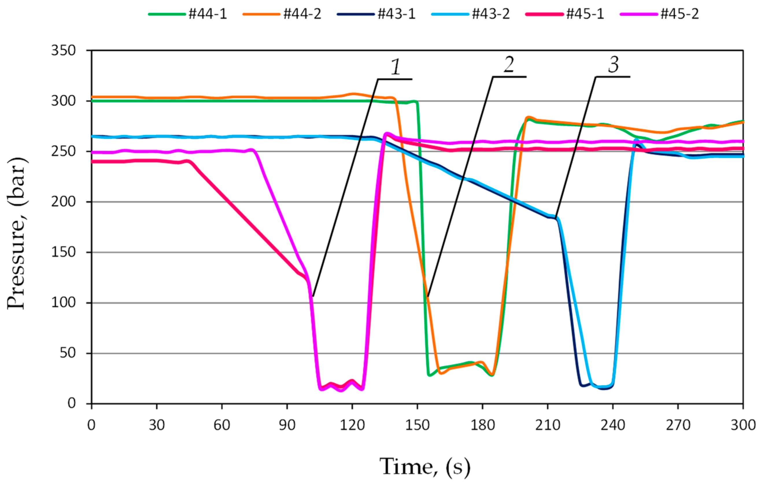 Mps 07 00033 g017 Mps 07 00033 g017