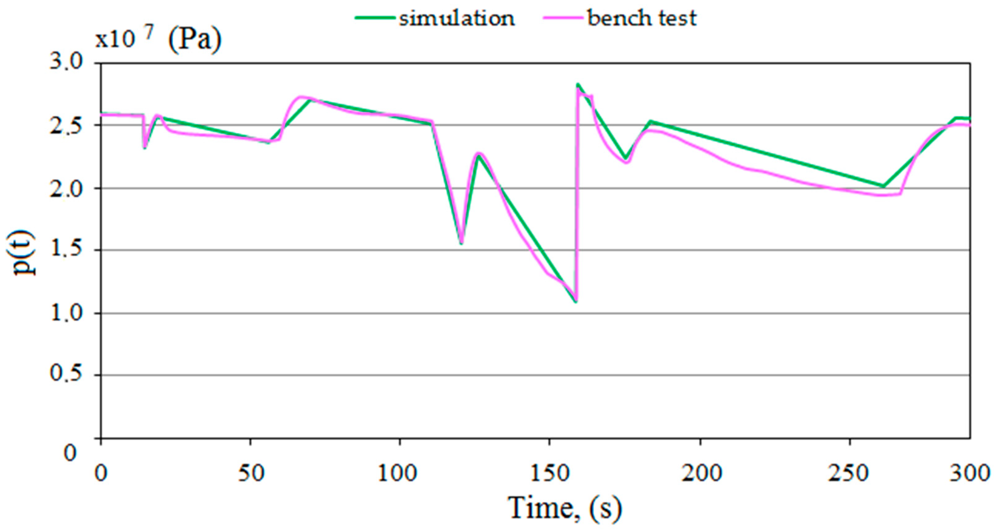 Mps 07 00033 g019 Mps 07 00033 g019