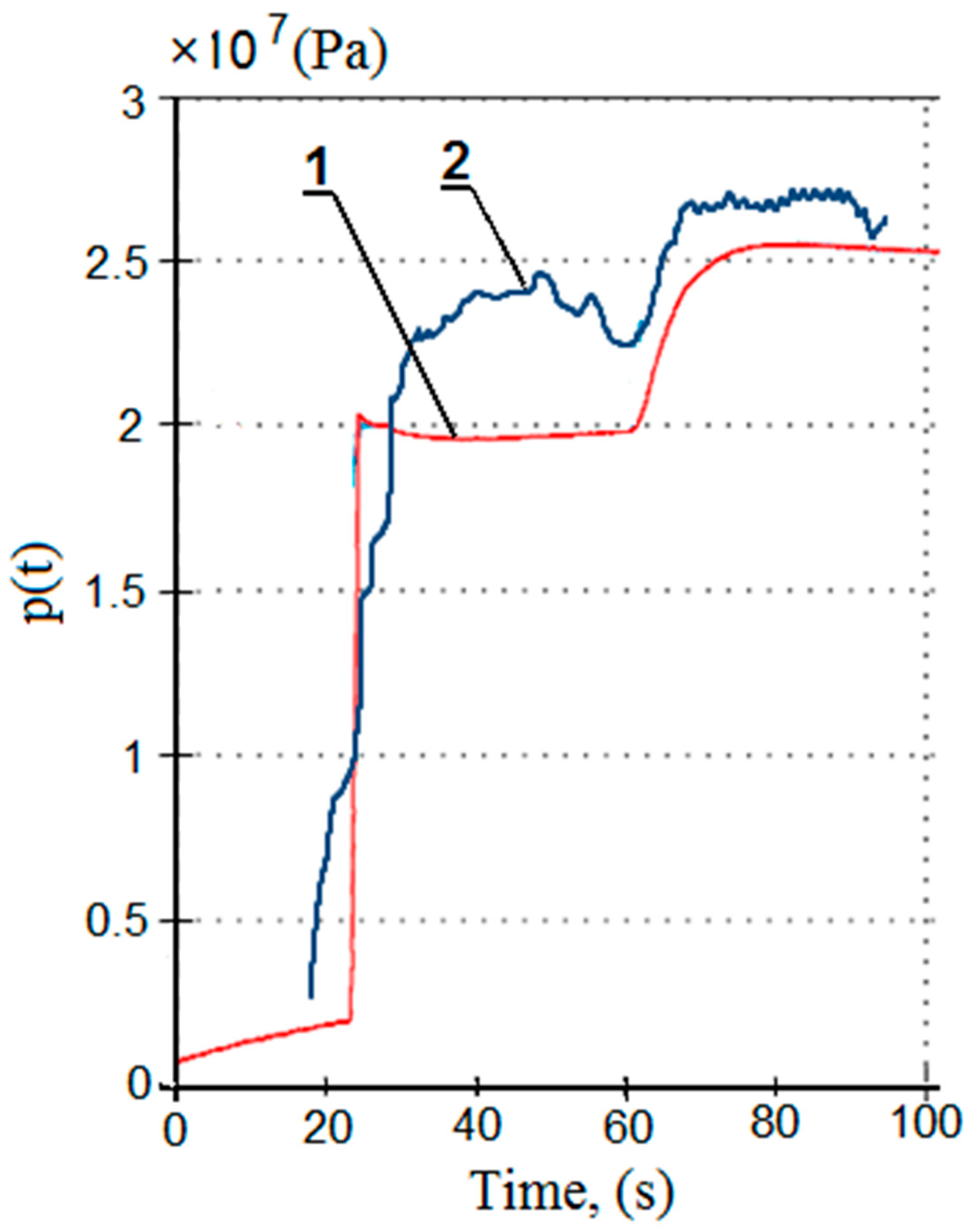 Mps 07 00033 g020 Mps 07 00033 g020